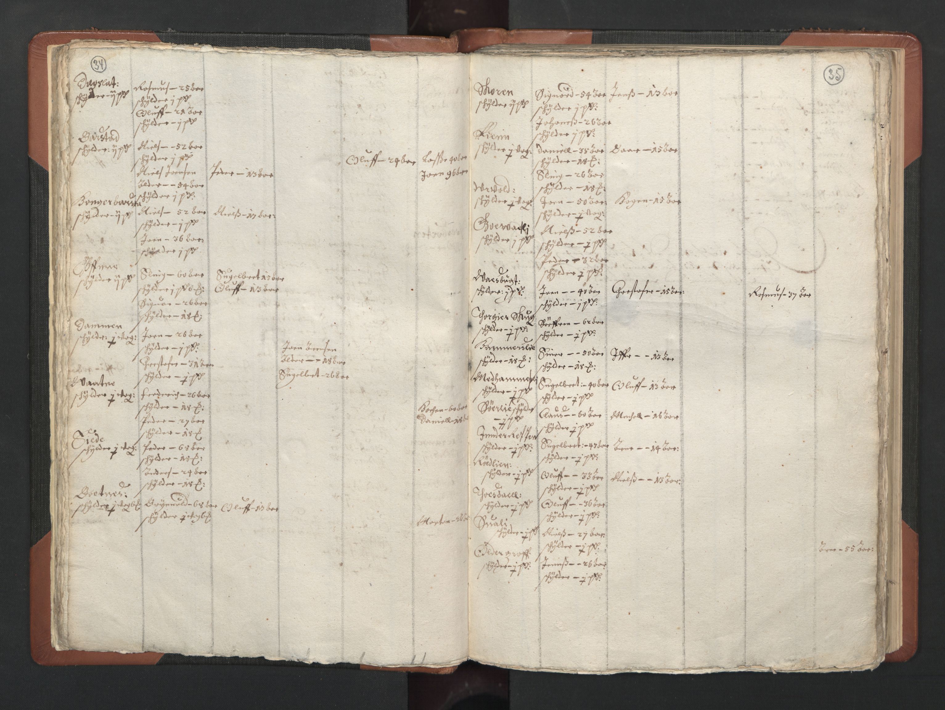 RA, Bailiff's Census 1664-1666, no. 20: Modern Nordland county, modern Troms county and modern Finnmark county, 1665, p. 34-35
