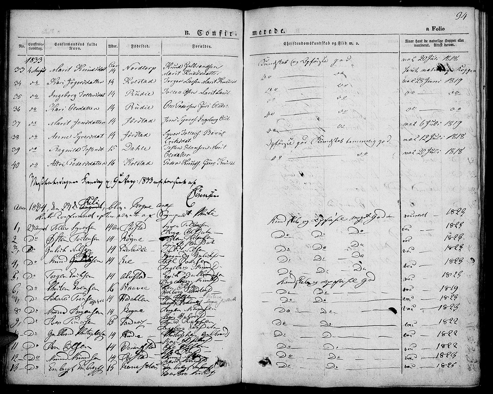 Slidre prestekontor, SAH/PREST-134/H/Ha/Haa/L0004: Parish register (official) no. 4, 1831-1848, p. 94
