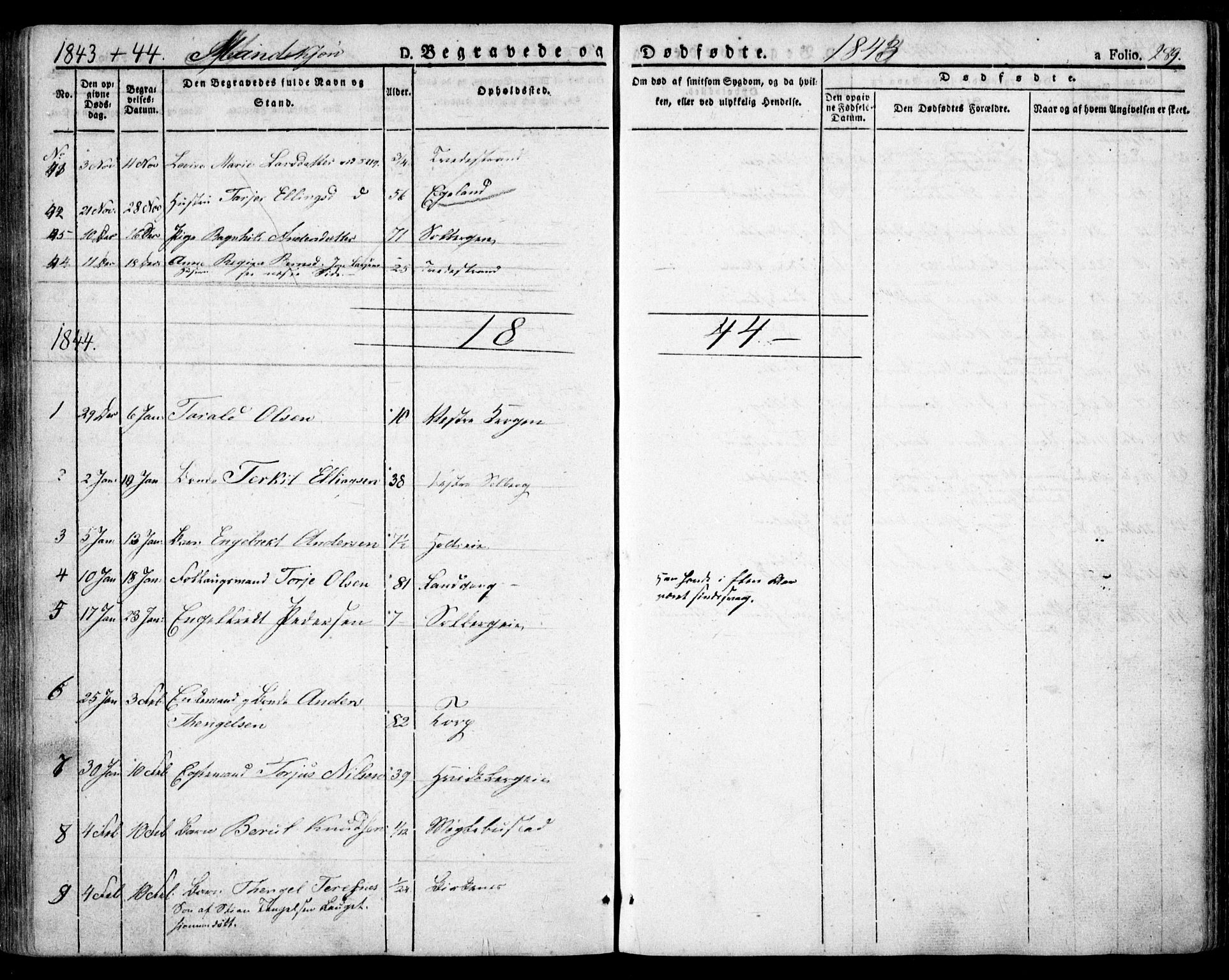 Holt sokneprestkontor, AV/SAK-1111-0021/F/Fa/L0007: Parish register (official) no. A 7, 1836-1848, p. 289