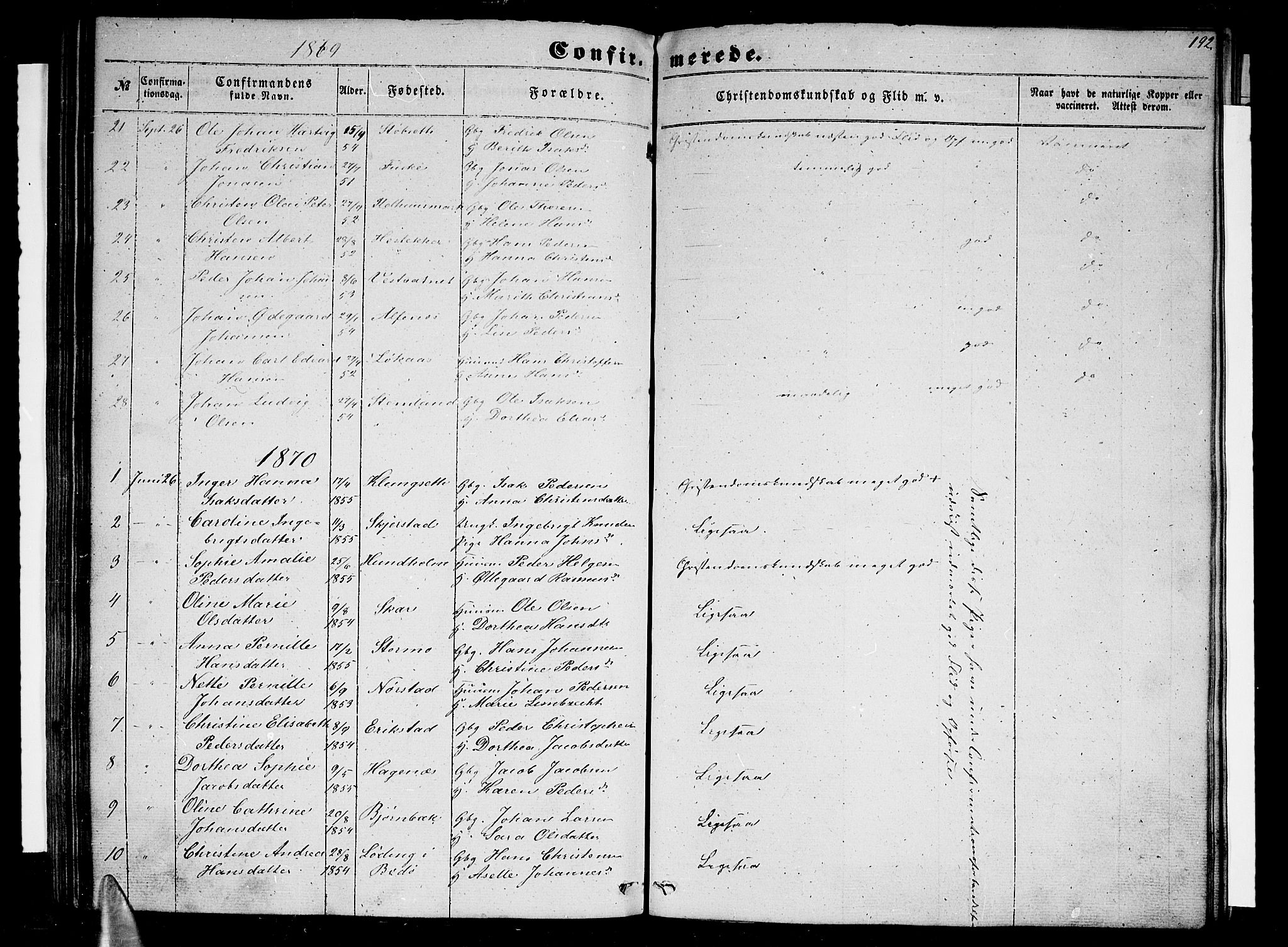 Ministerialprotokoller, klokkerbøker og fødselsregistre - Nordland, AV/SAT-A-1459/852/L0753: Parish register (copy) no. 852C04, 1856-1877, p. 192