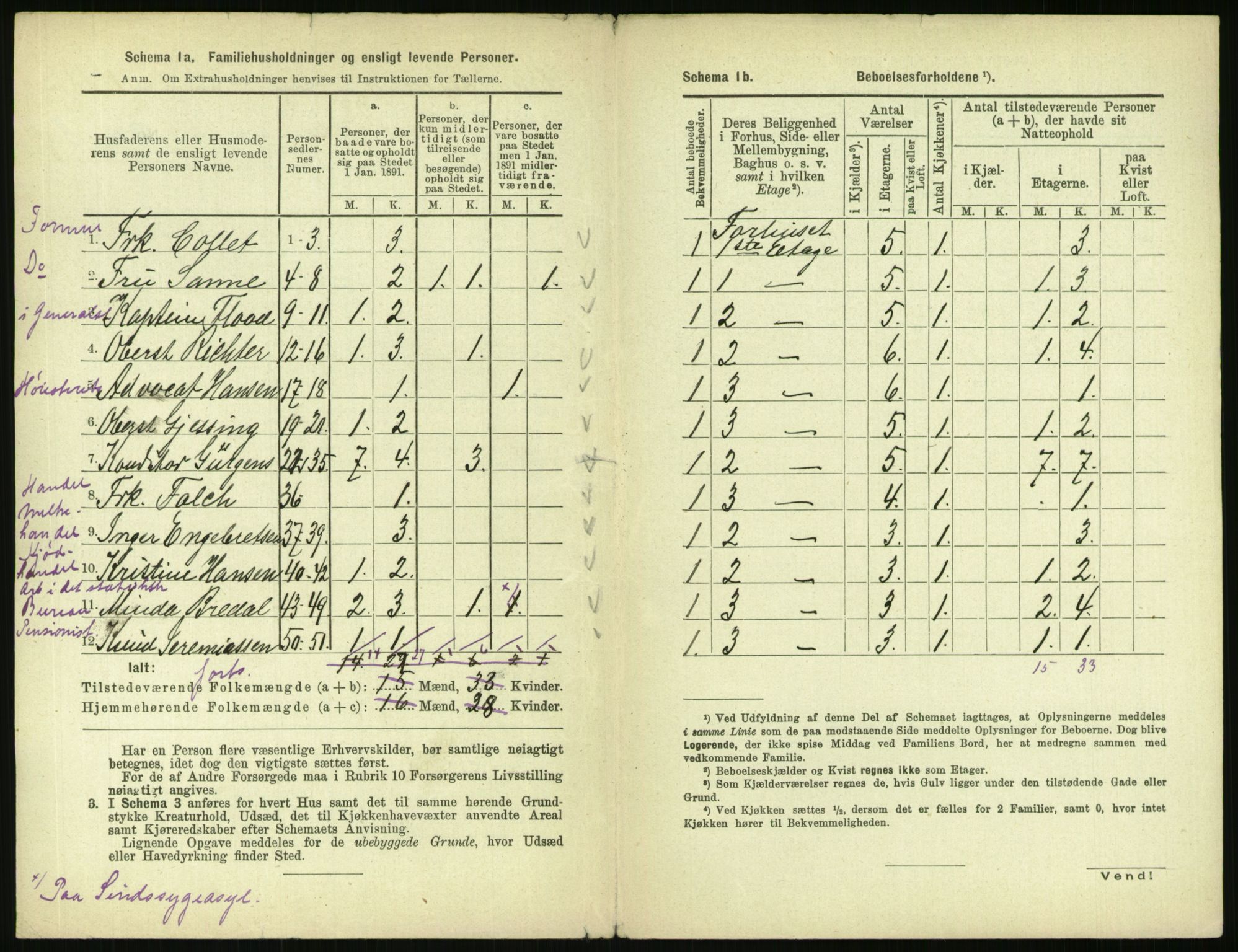 RA, 1891 census for 0301 Kristiania, 1891, p. 41878