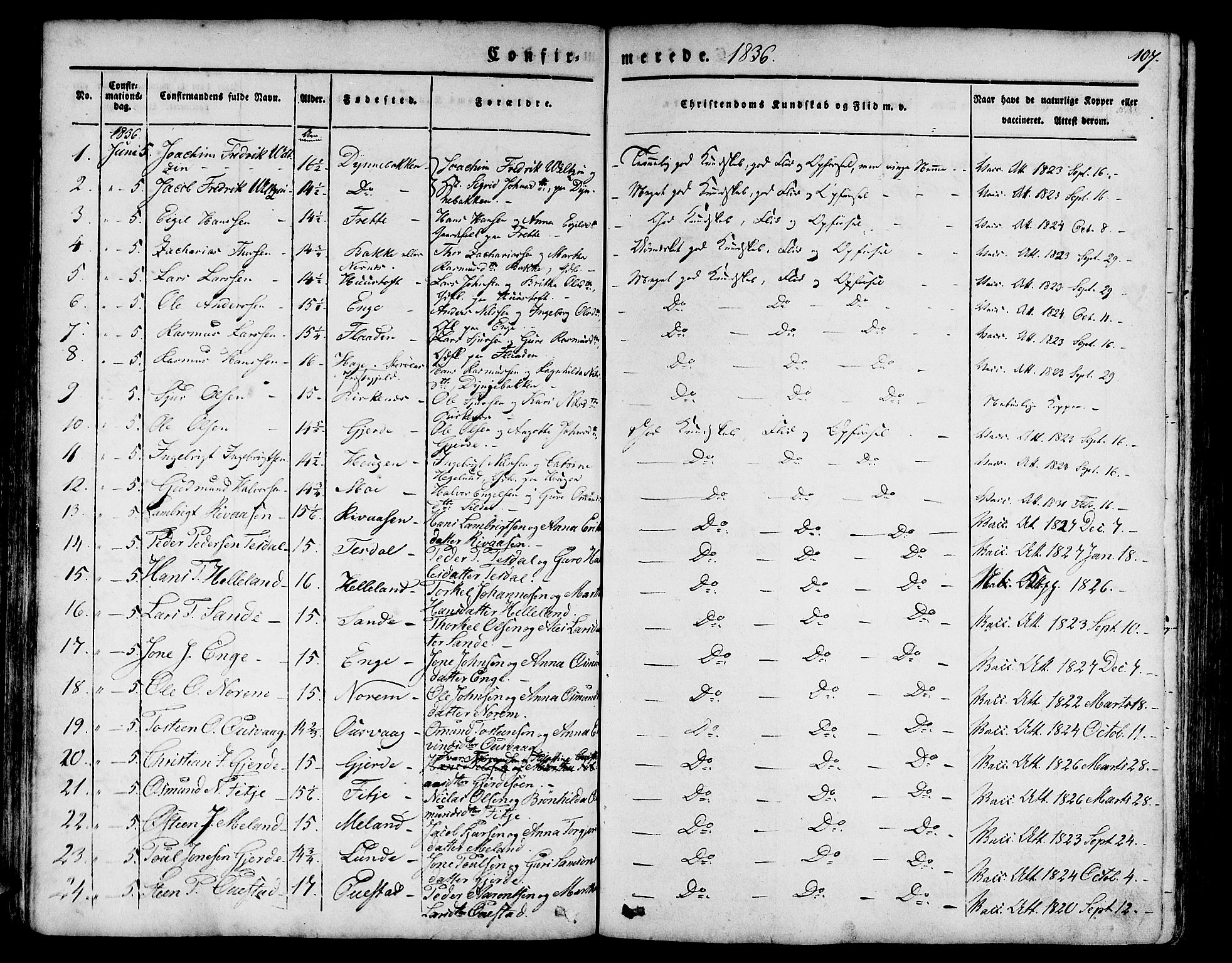 Etne sokneprestembete, SAB/A-75001/H/Haa: Parish register (official) no. A 7, 1831-1847, p. 107