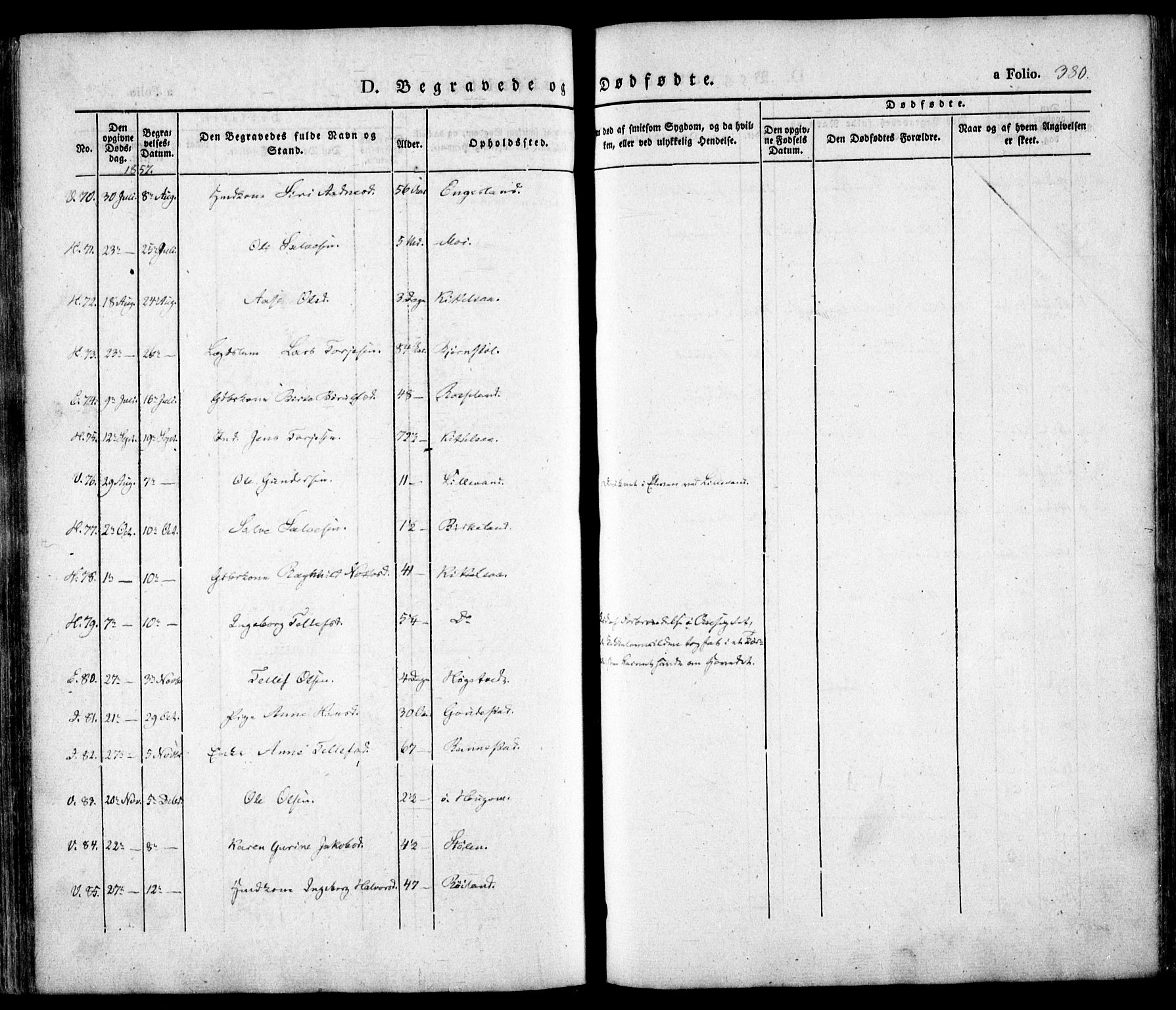 Evje sokneprestkontor, AV/SAK-1111-0008/F/Fa/Faa/L0005: Parish register (official) no. A 5, 1843-1865, p. 380