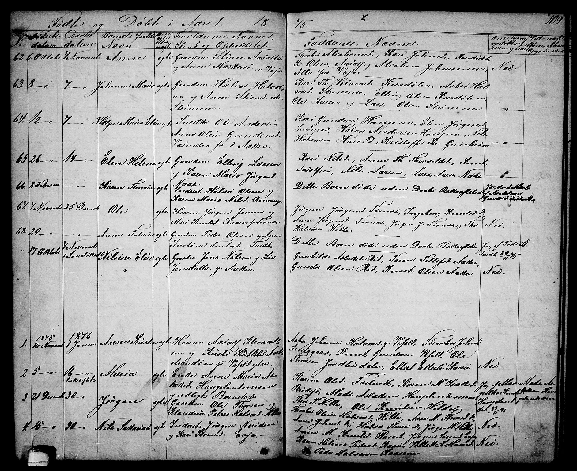 Drangedal kirkebøker, SAKO/A-258/G/Ga/L0002: Parish register (copy) no. I 2, 1856-1887, p. 109