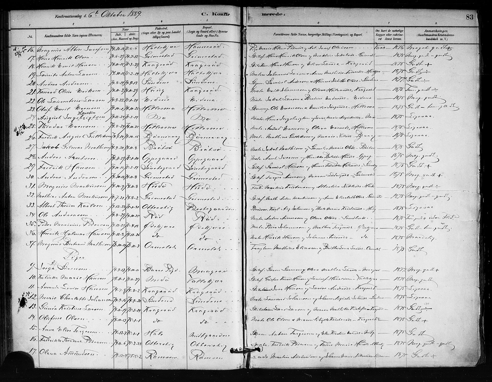 Tjøme kirkebøker, AV/SAKO-A-328/F/Fa/L0001: Parish register (official) no. I 1, 1879-1890, p. 83