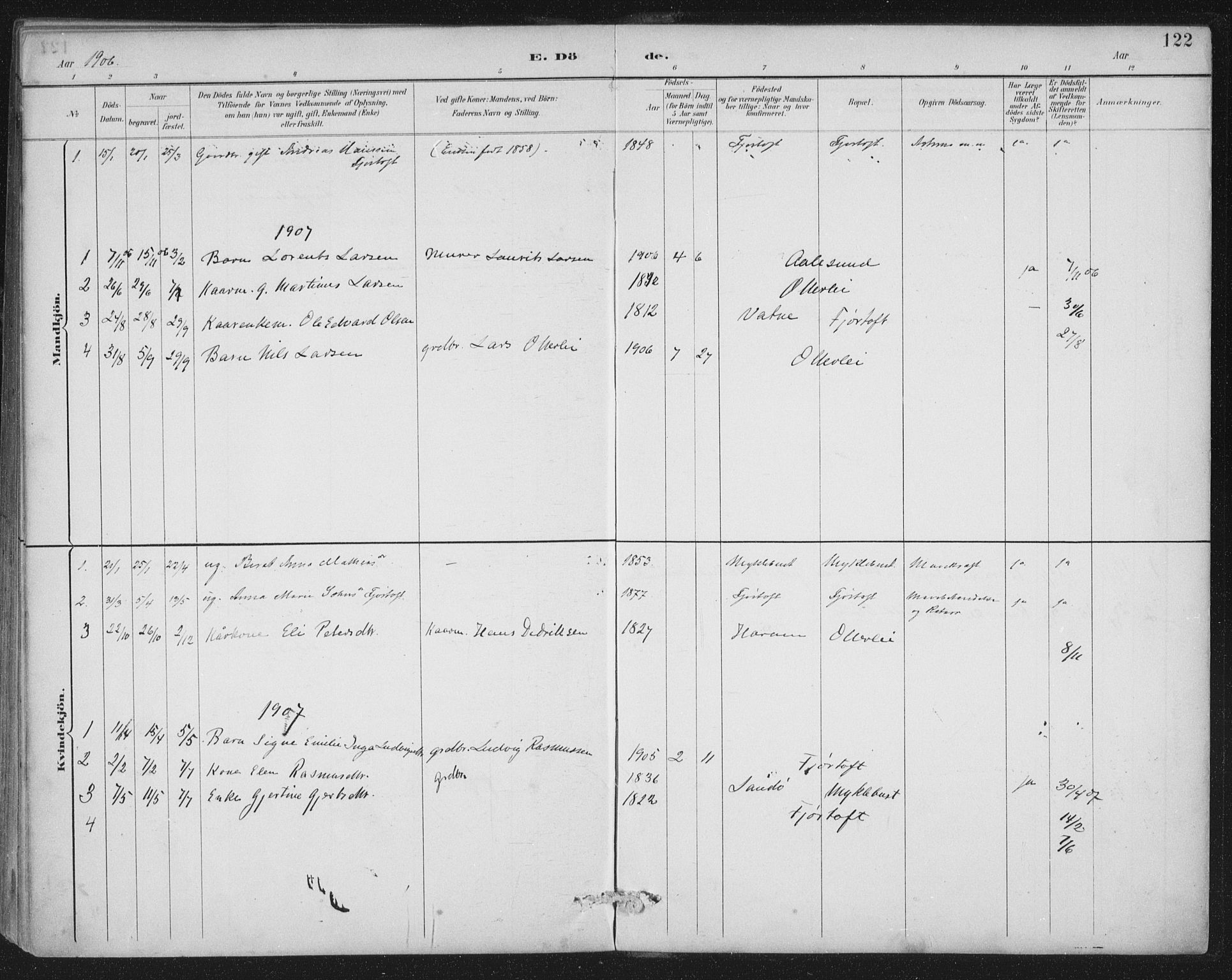 Ministerialprotokoller, klokkerbøker og fødselsregistre - Møre og Romsdal, AV/SAT-A-1454/538/L0522: Parish register (official) no. 538A01, 1884-1913, p. 122