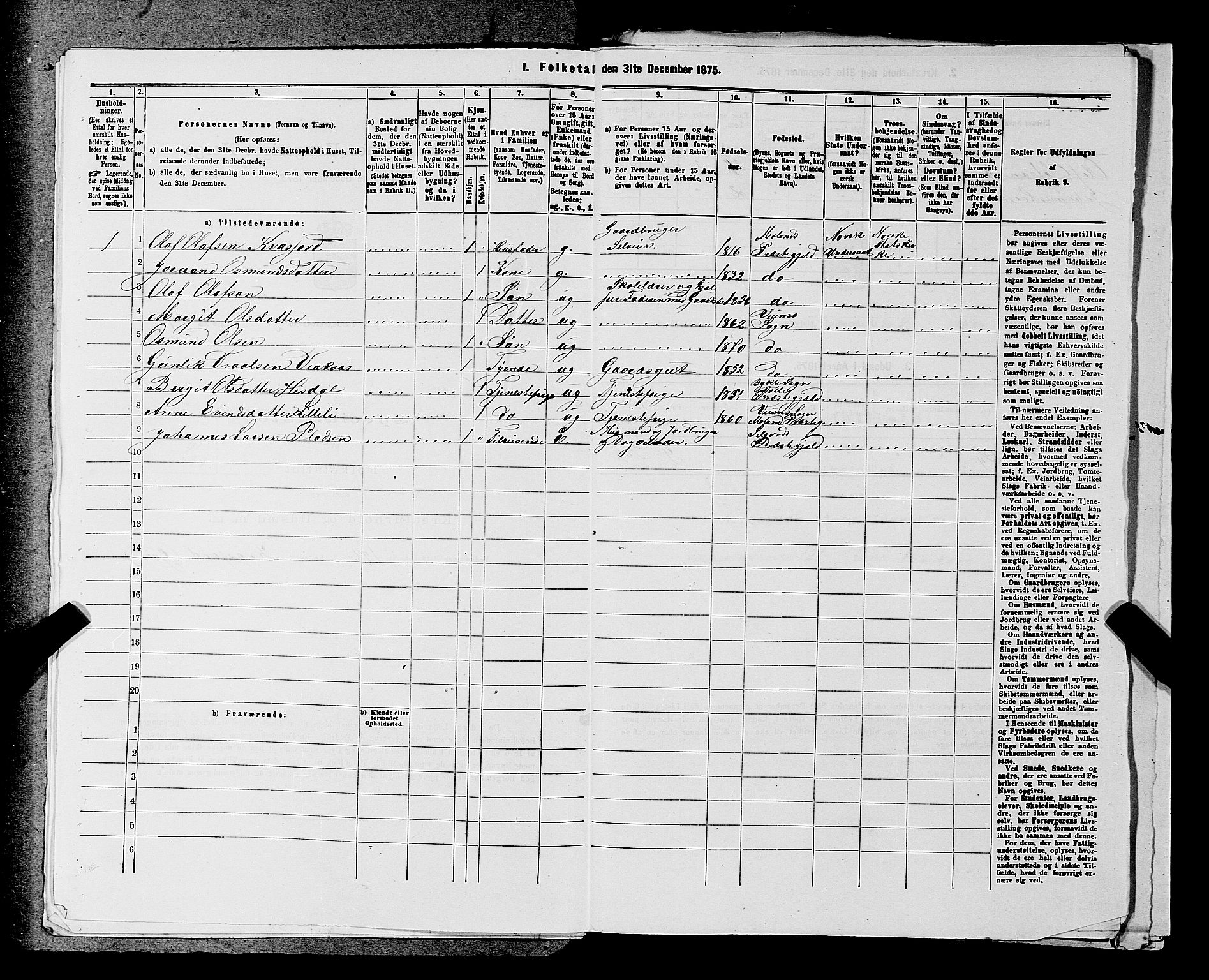 SAKO, 1875 census for 0831P Moland, 1875, p. 218