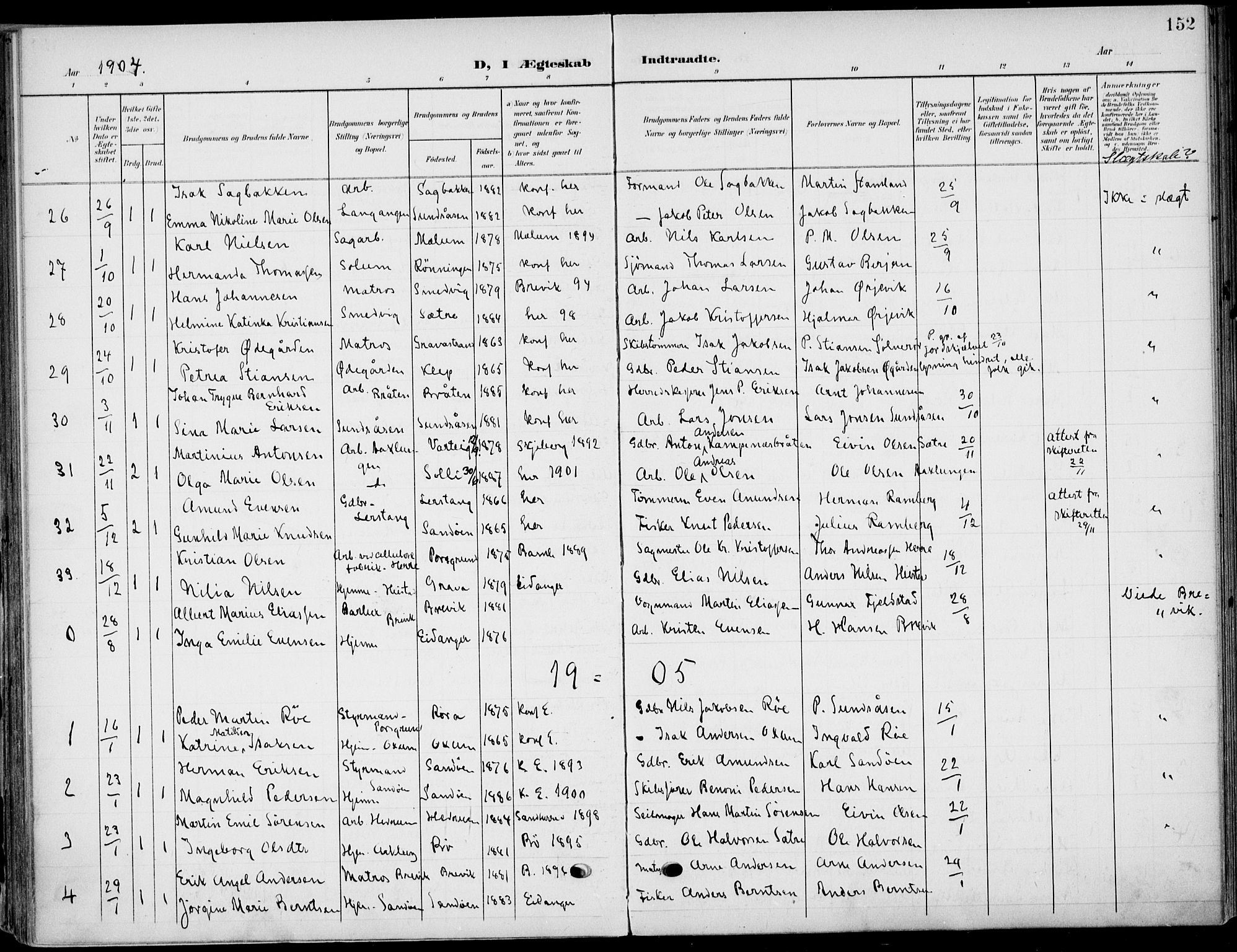 Eidanger kirkebøker, SAKO/A-261/F/Fa/L0013: Parish register (official) no. 13, 1900-1913, p. 152