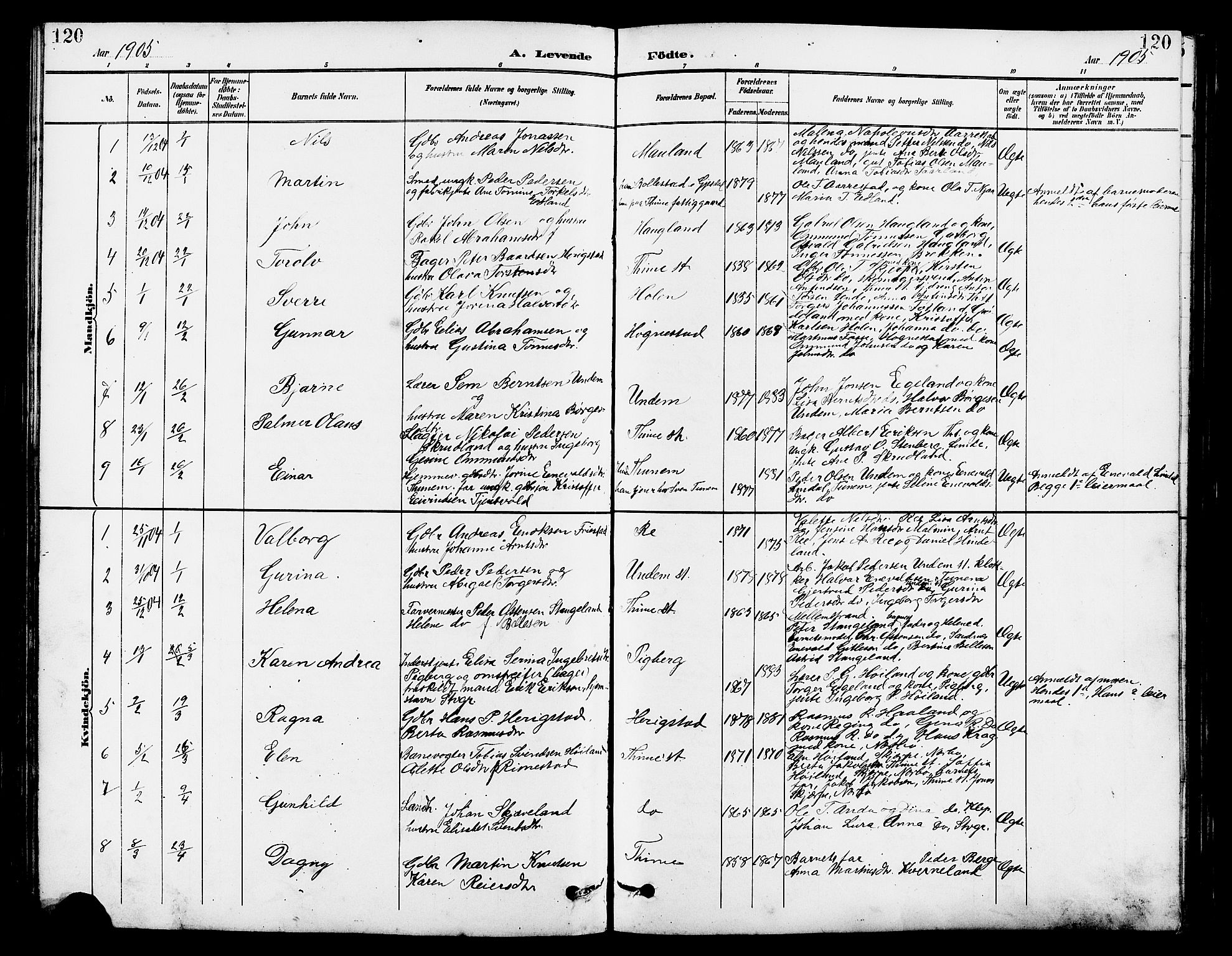 Lye sokneprestkontor, SAST/A-101794/001/30BB/L0007: Parish register (copy) no. B 8, 1889-1909, p. 120