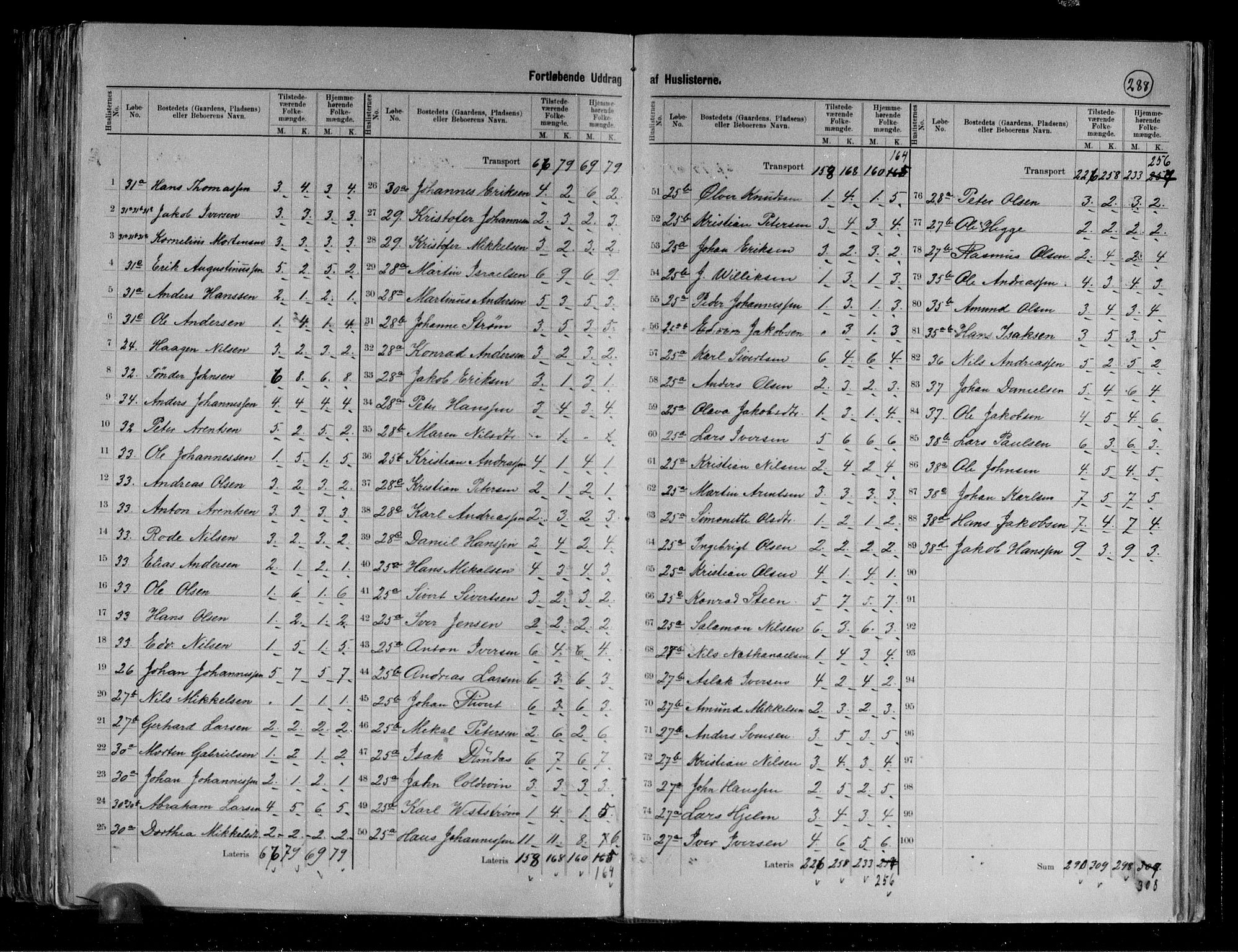 RA, 1891 census for 1834 Lurøy, 1891, p. 8