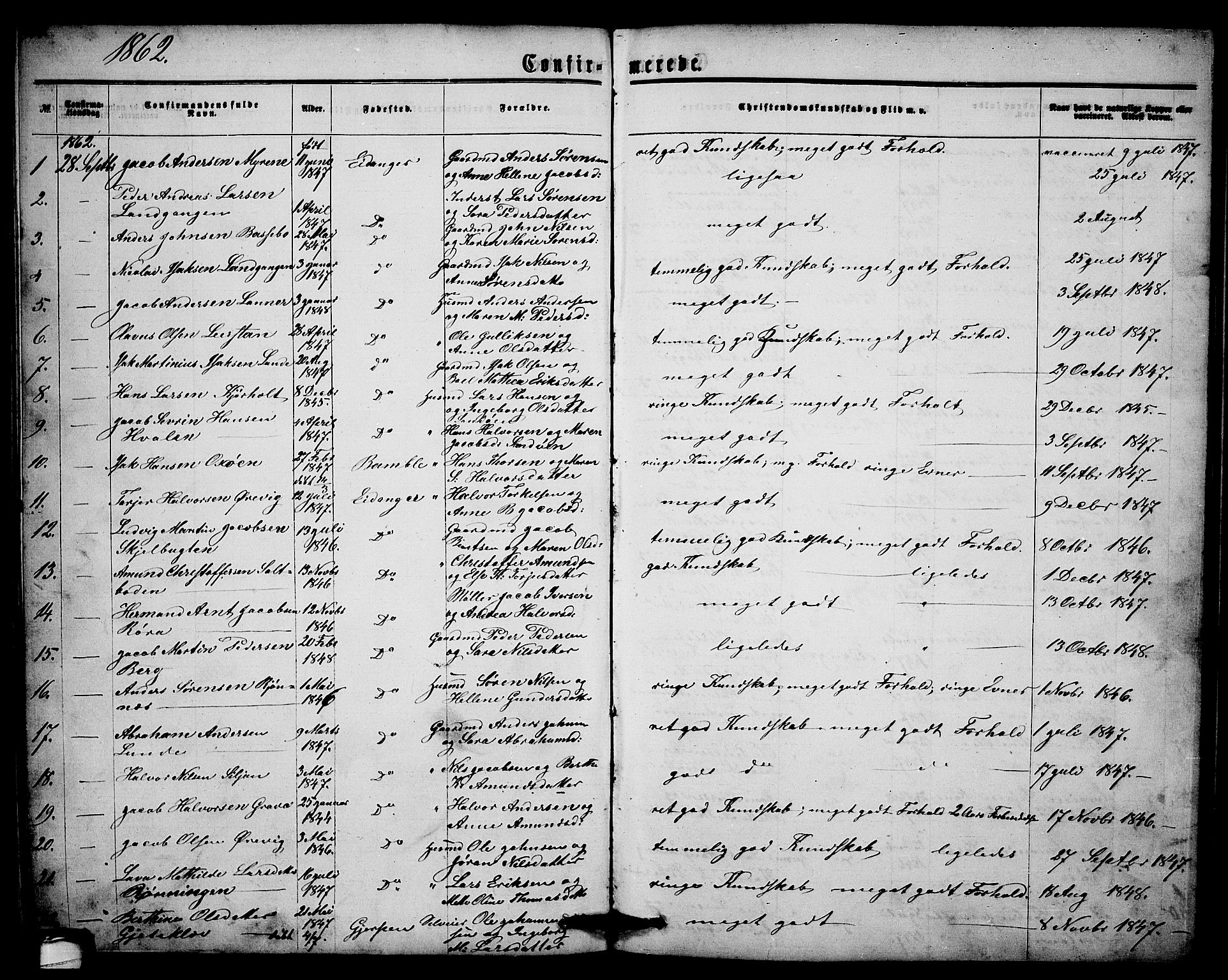 Eidanger kirkebøker, AV/SAKO-A-261/G/Ga/L0001: Parish register (copy) no. 1, 1863-1878, p. 100