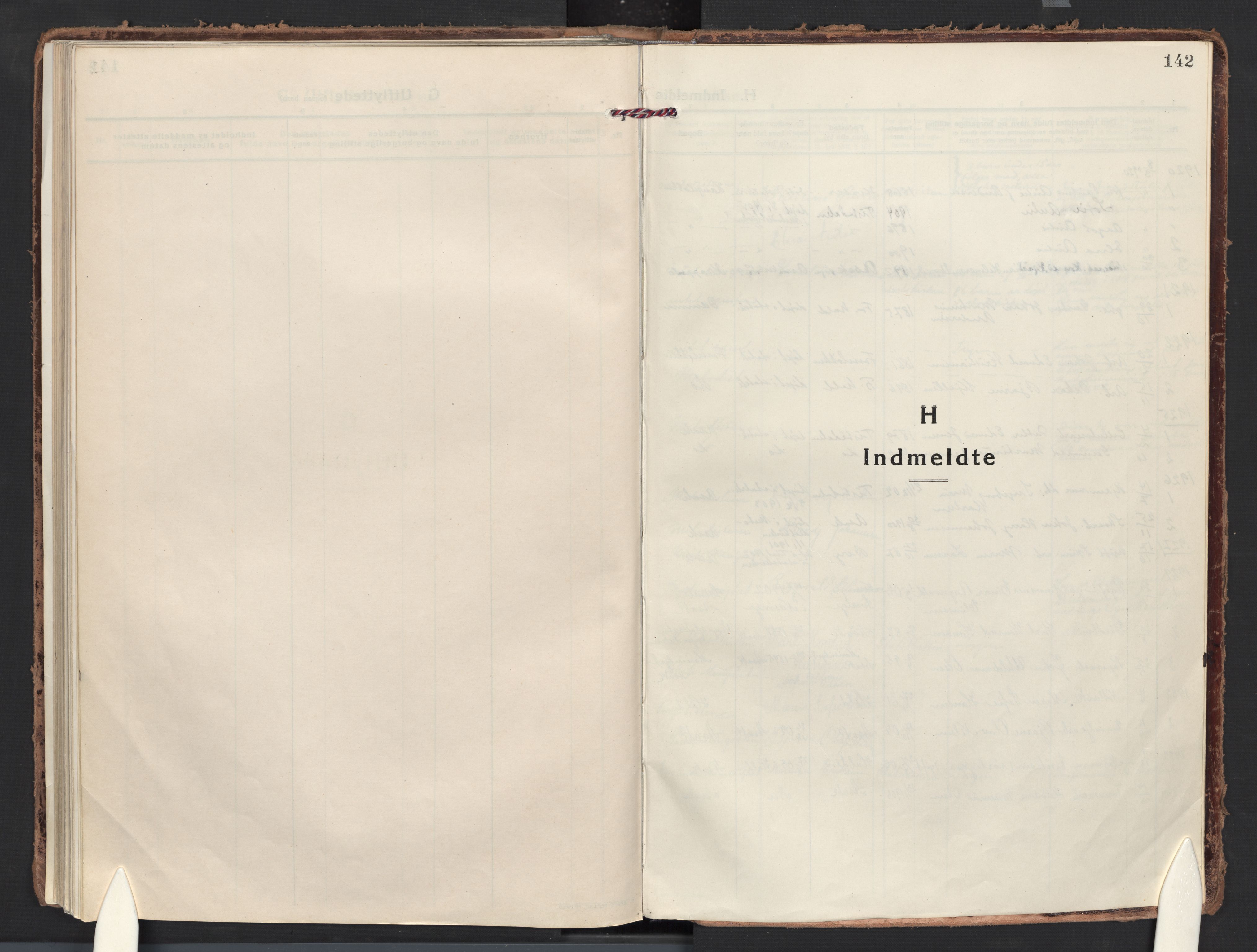 Berg prestekontor Kirkebøker, AV/SAO-A-10902/F/Fb/L0004: Parish register (official) no. II 4, 1919-1935, p. 142