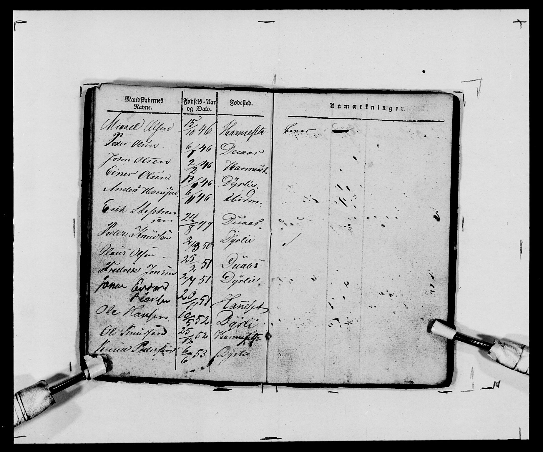 Generalitets- og kommissariatskollegiet, Det kongelige norske kommissariatskollegium, AV/RA-EA-5420/E/Eh/L0120: Tingvollske kompani, 1850-1870, p. 120