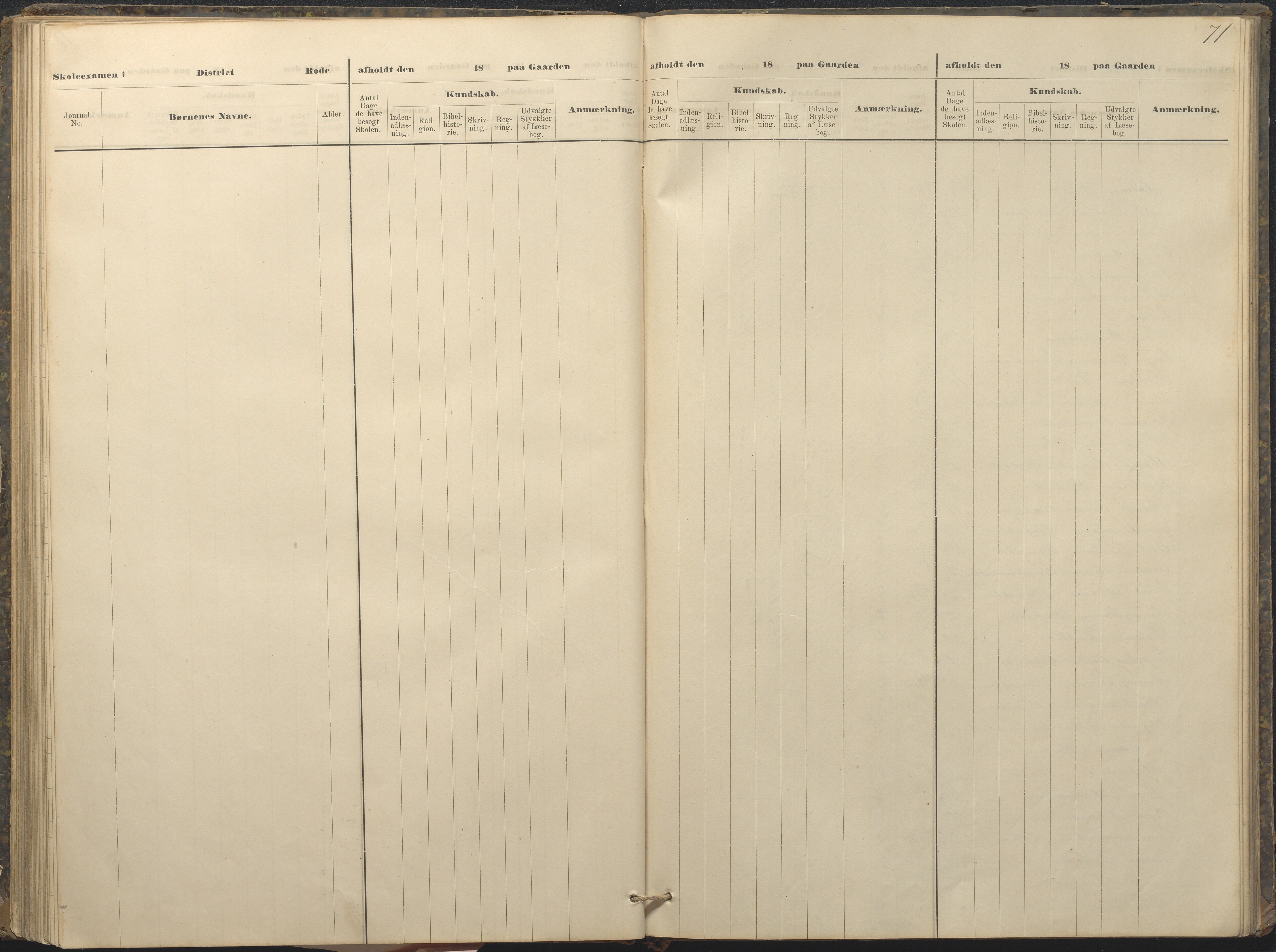 Øyestad kommune frem til 1979, AAKS/KA0920-PK/06/06A/L0049: Eksamensprotokoll, 1880-1888, p. 71