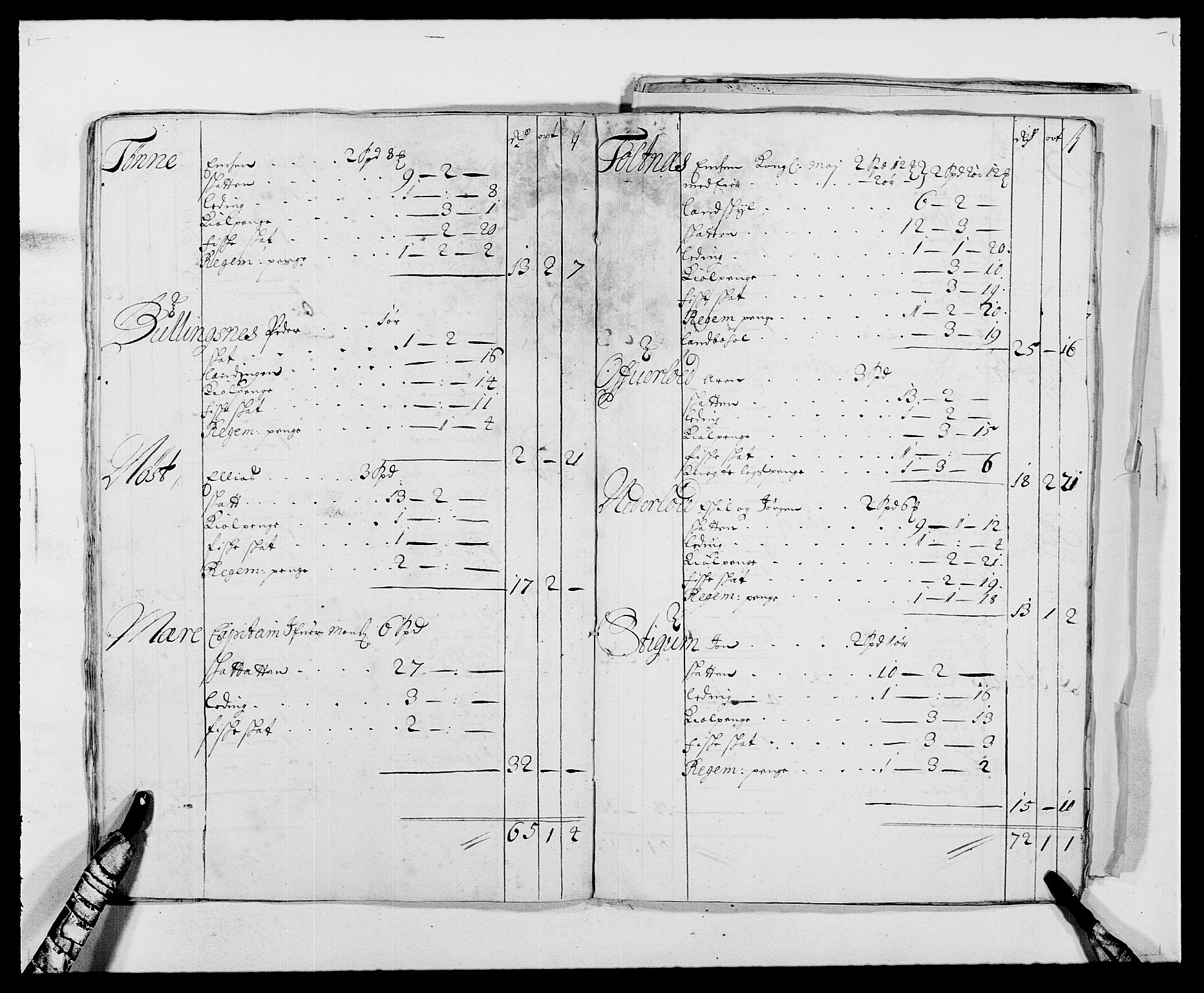 Rentekammeret inntil 1814, Reviderte regnskaper, Fogderegnskap, AV/RA-EA-4092/R63/L4306: Fogderegnskap Inderøy, 1687-1689, p. 496