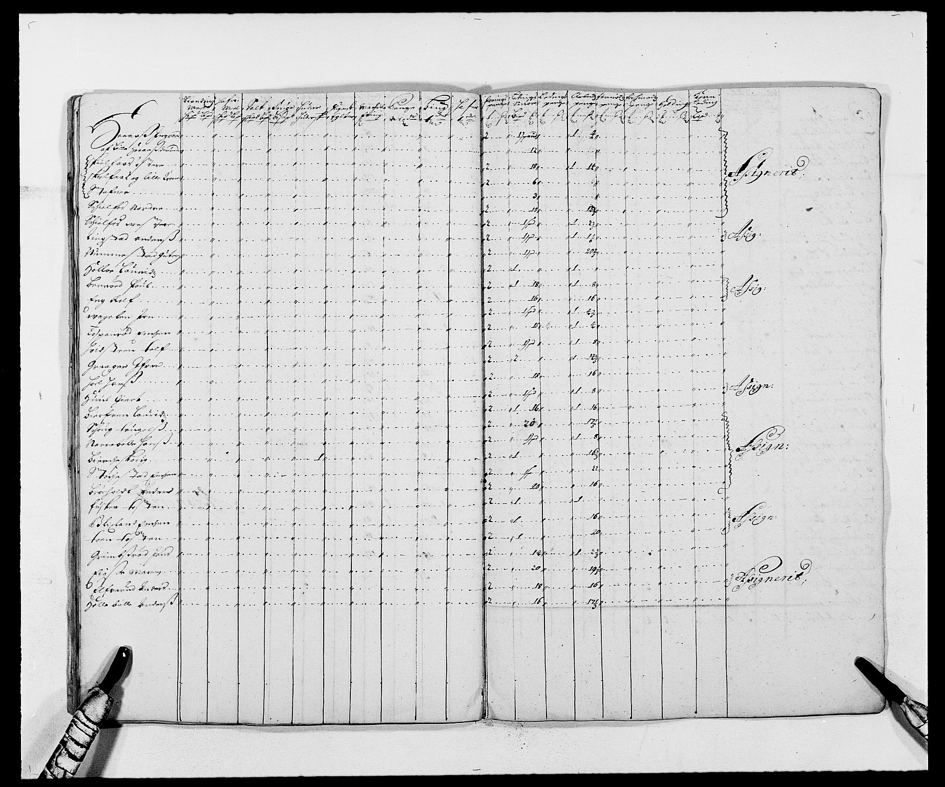 Rentekammeret inntil 1814, Reviderte regnskaper, Fogderegnskap, AV/RA-EA-4092/R02/L0105: Fogderegnskap Moss og Verne kloster, 1685-1687, p. 150