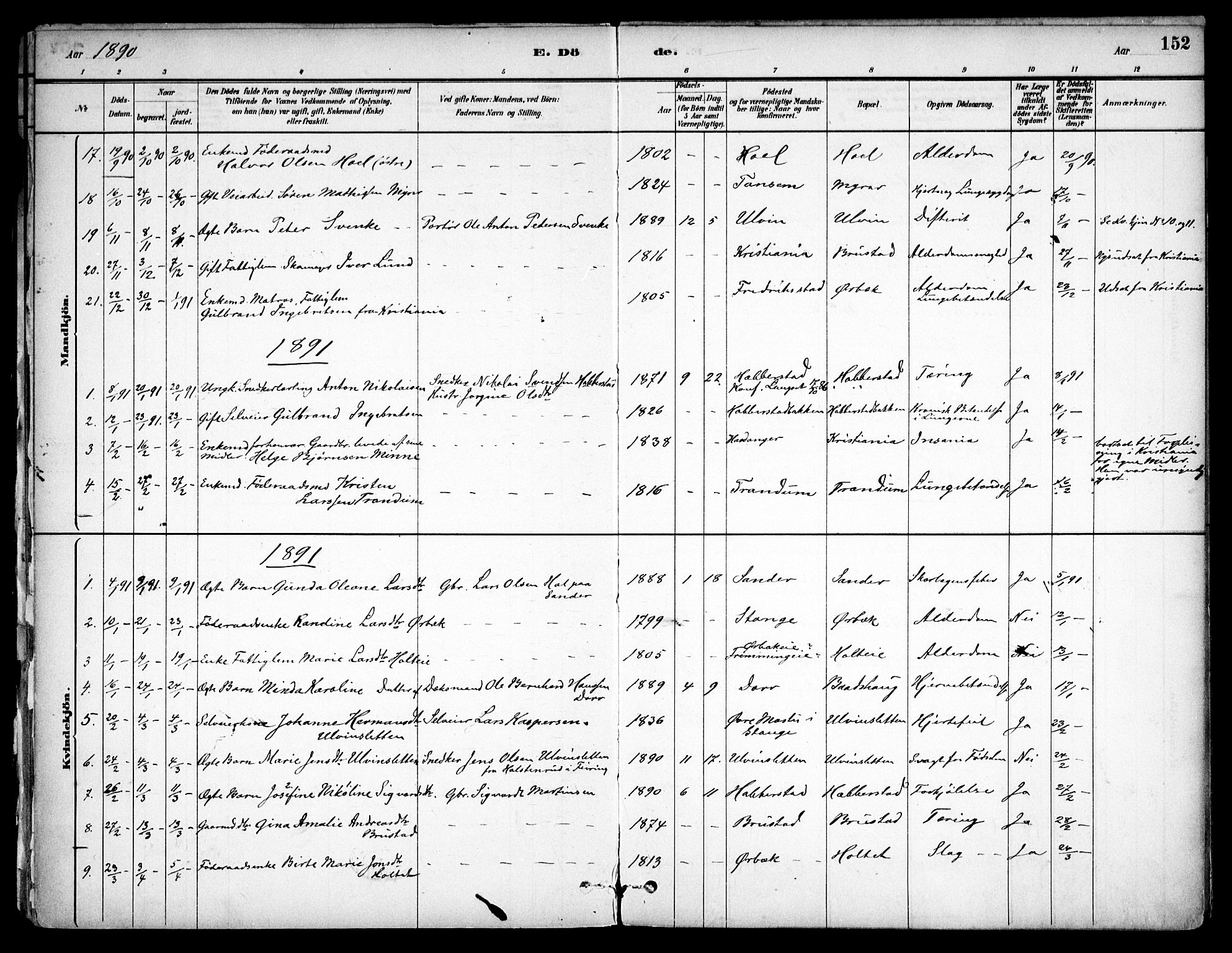 Eidsvoll prestekontor Kirkebøker, AV/SAO-A-10888/F/Fb/L0001: Parish register (official) no. II 1, 1882-1897, p. 152