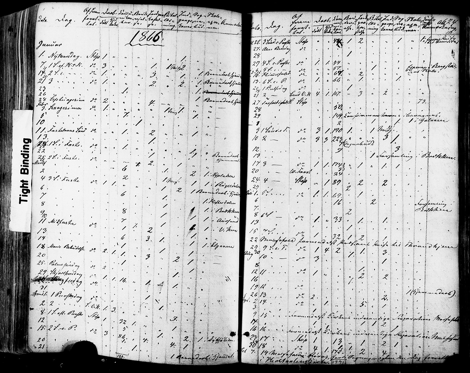 Ministerialprotokoller, klokkerbøker og fødselsregistre - Sør-Trøndelag, SAT/A-1456/681/L0932: Parish register (official) no. 681A10, 1860-1878, p. 624