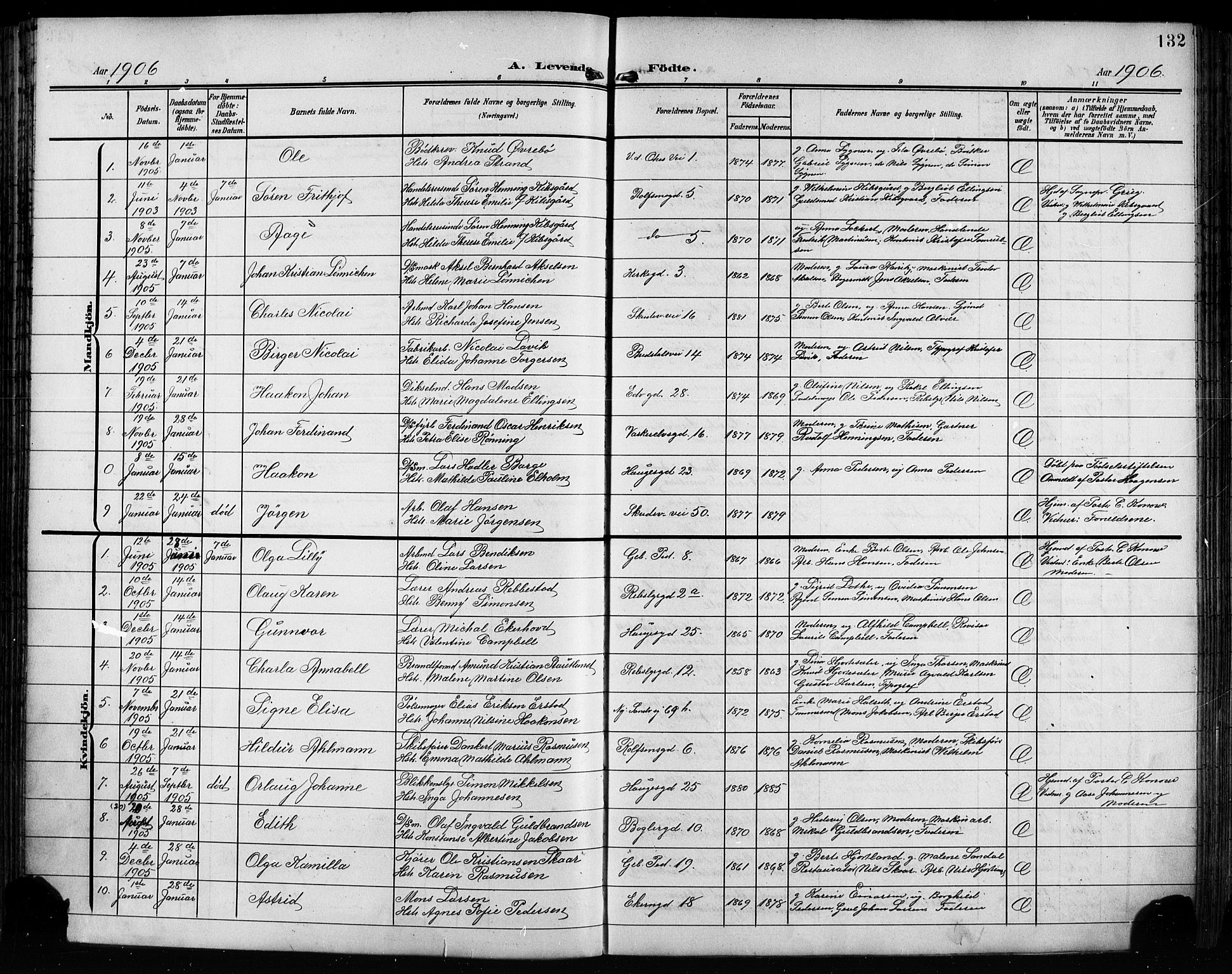 Sandviken Sokneprestembete, SAB/A-77601/H/Hb/L0004: Parish register (copy) no. B 1, 1901-1914, p. 132