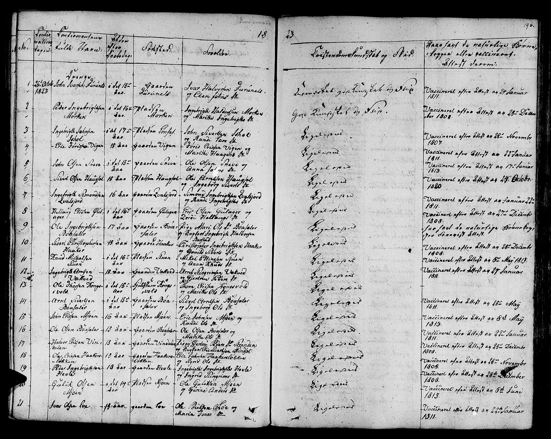 Ministerialprotokoller, klokkerbøker og fødselsregistre - Sør-Trøndelag, SAT/A-1456/678/L0897: Parish register (official) no. 678A06-07, 1821-1847, p. 196
