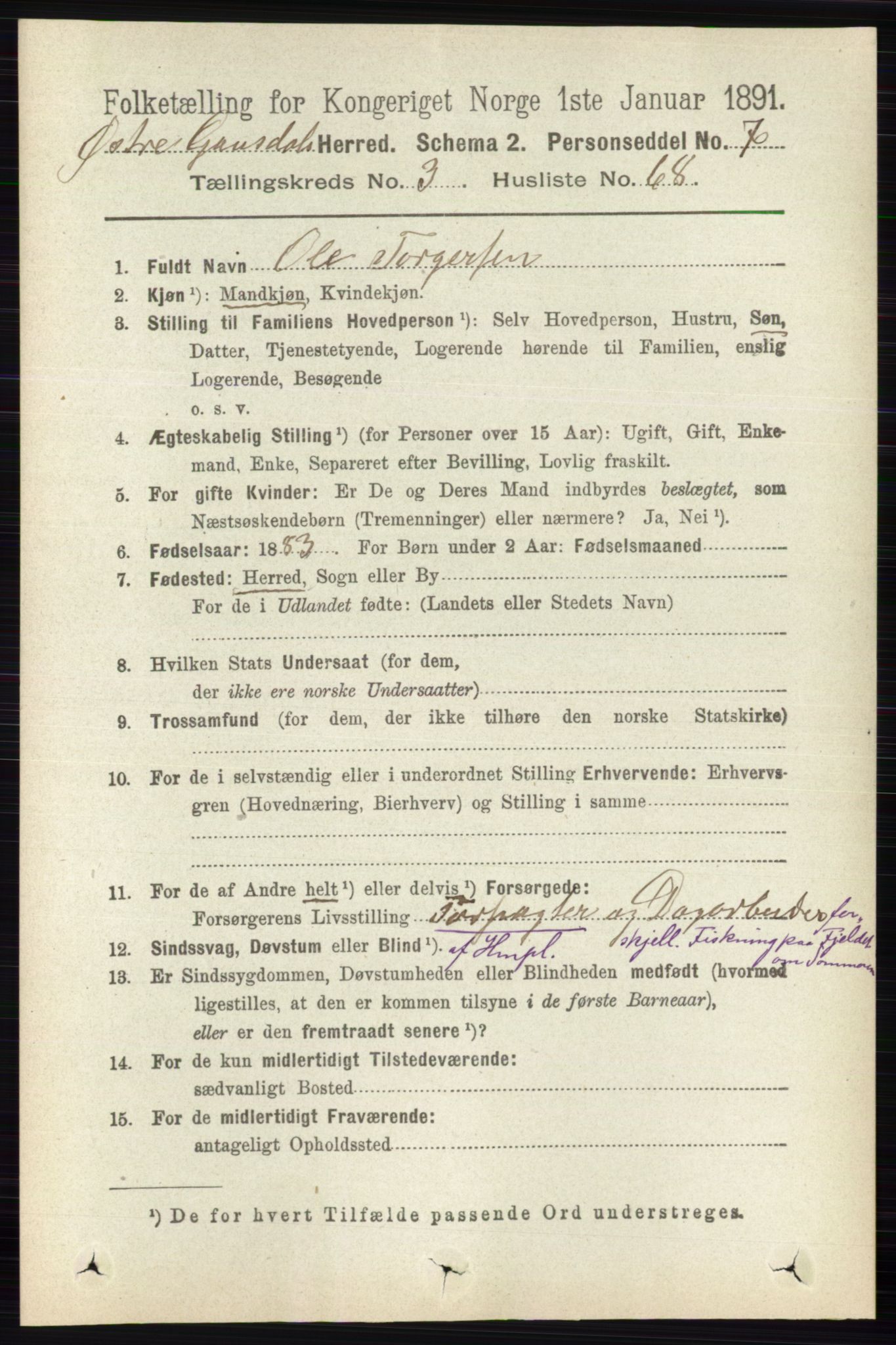 RA, 1891 census for 0522 Østre Gausdal, 1891, p. 2233