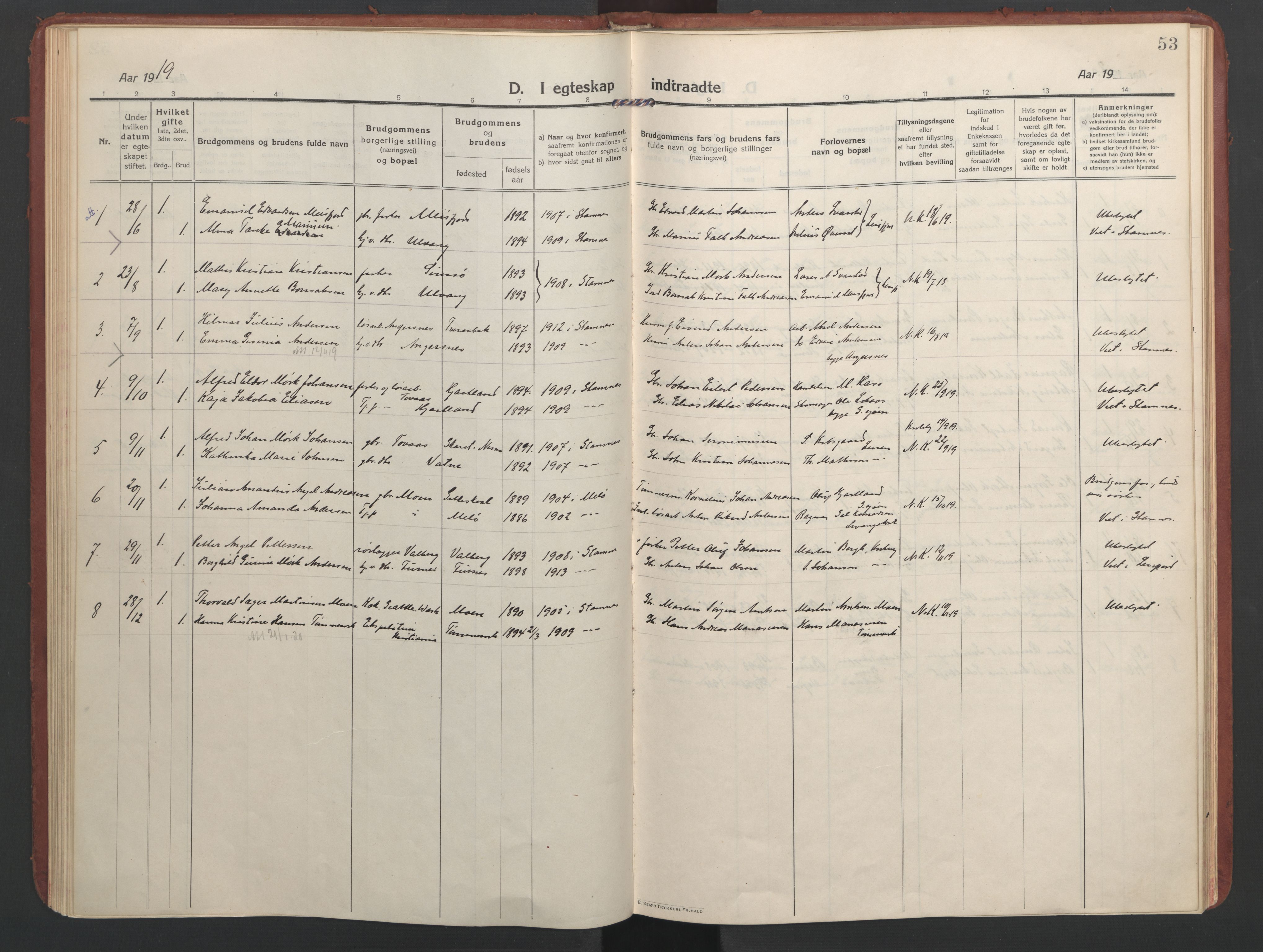 Ministerialprotokoller, klokkerbøker og fødselsregistre - Nordland, SAT/A-1459/832/L0492: Parish register (official) no. 832A01, 1916-1934, p. 53