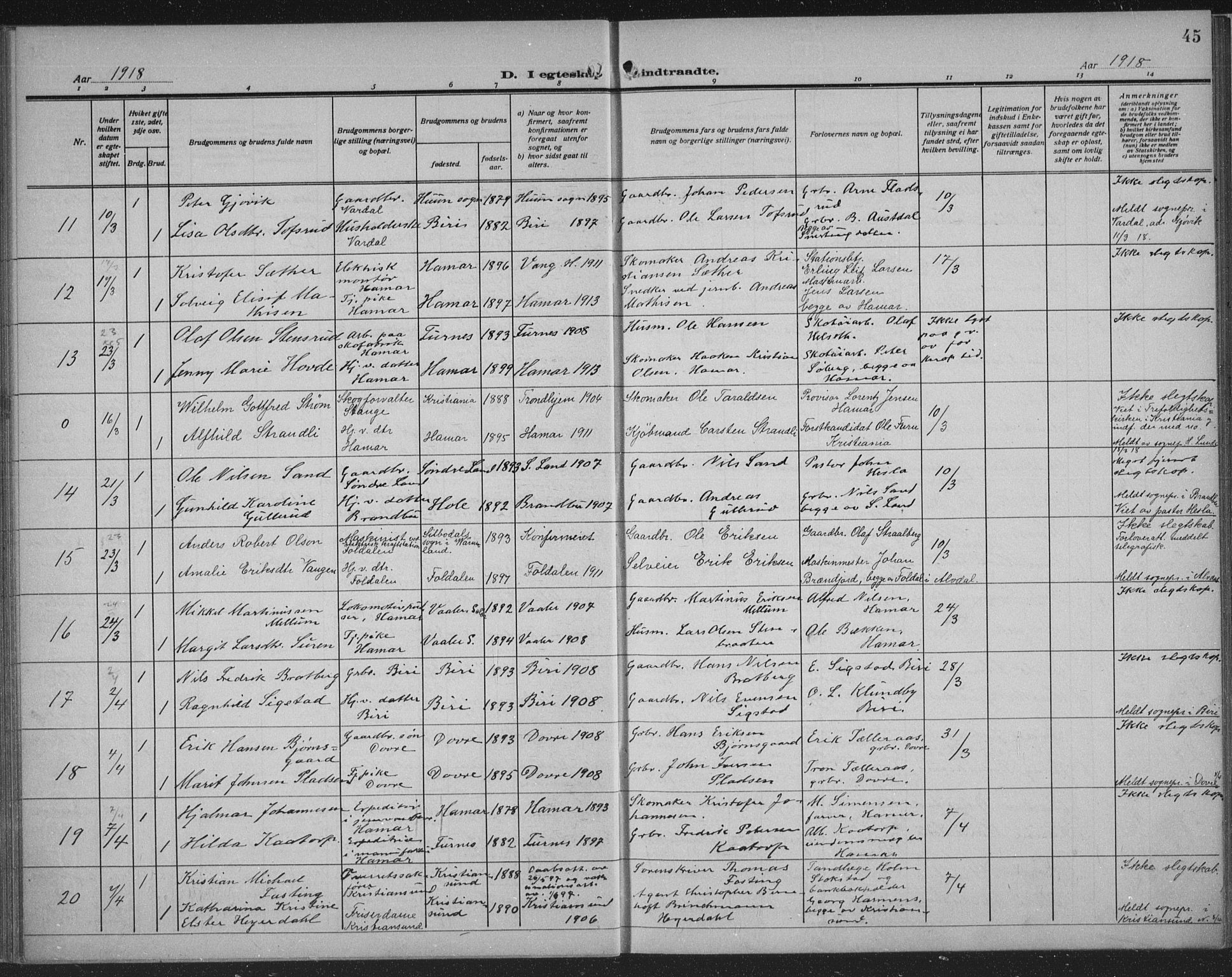 Hamar prestekontor, SAH/DOMPH-002/H/Ha/Haa/L0003: Parish register (official) no. 3, 1913-1930, p. 45