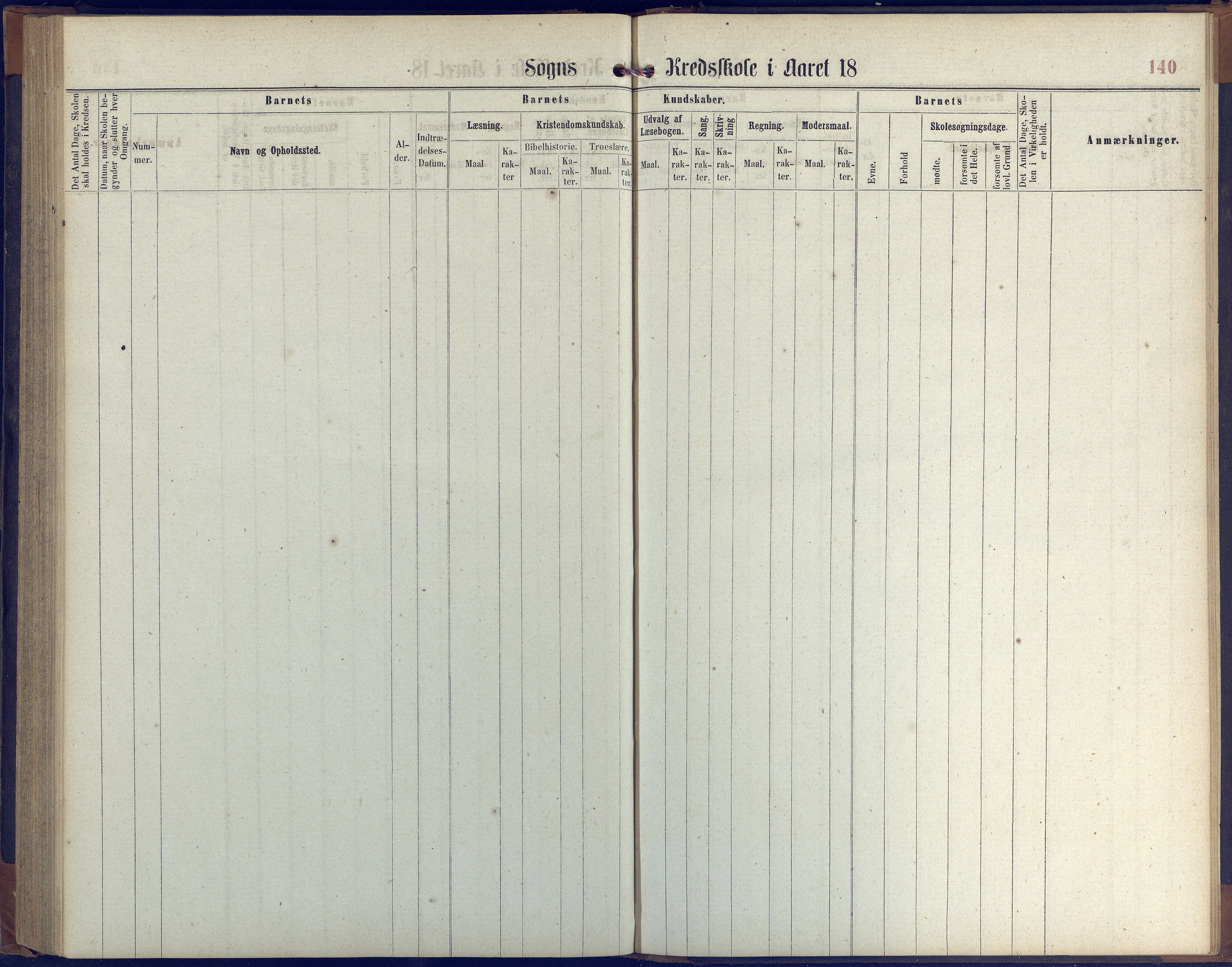 Hisøy kommune frem til 1991, AAKS/KA0922-PK/31/L0004: Skoleprotokoll, 1863-1887, p. 140