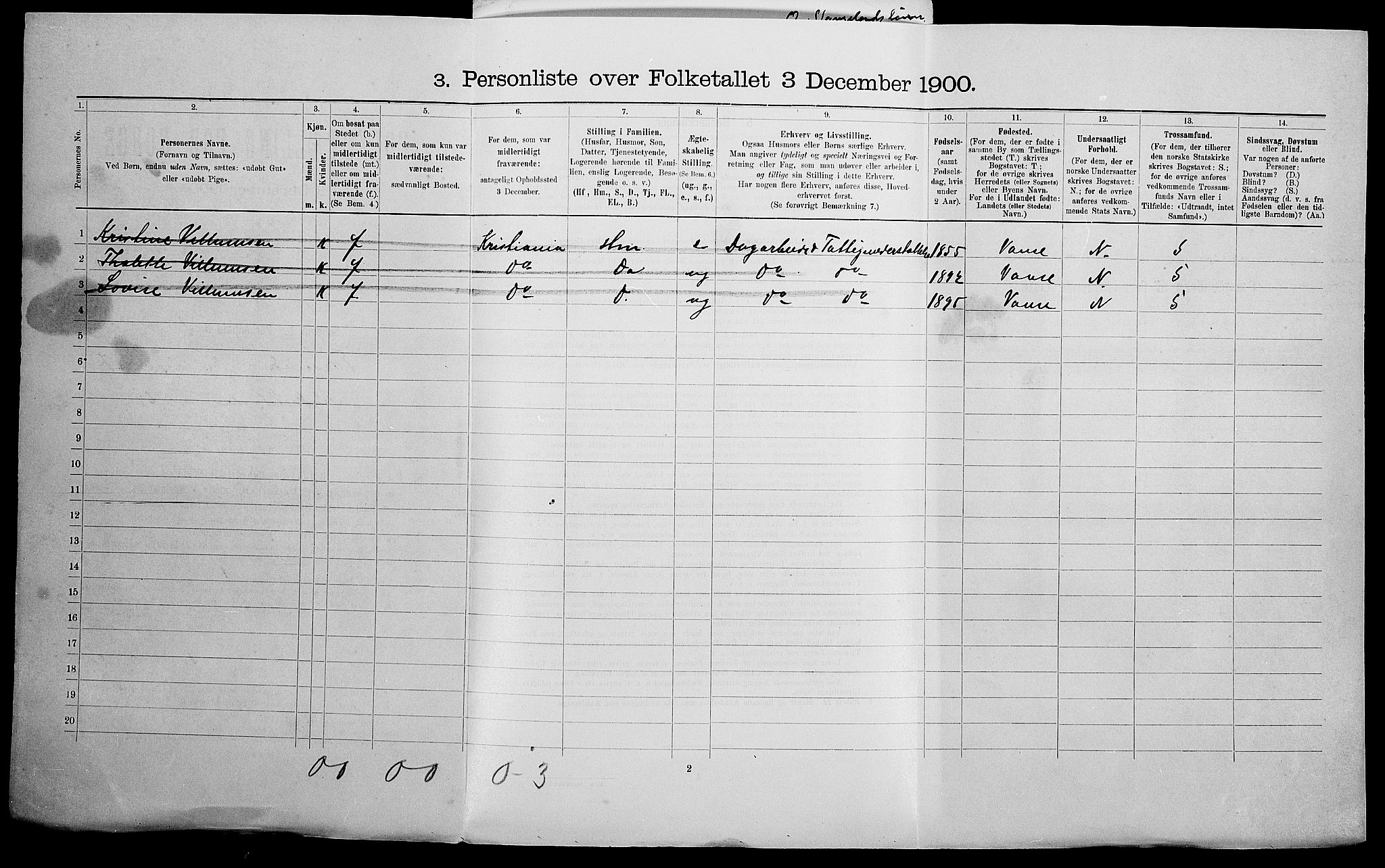 SAK, 1900 census for Farsund, 1900, p. 165