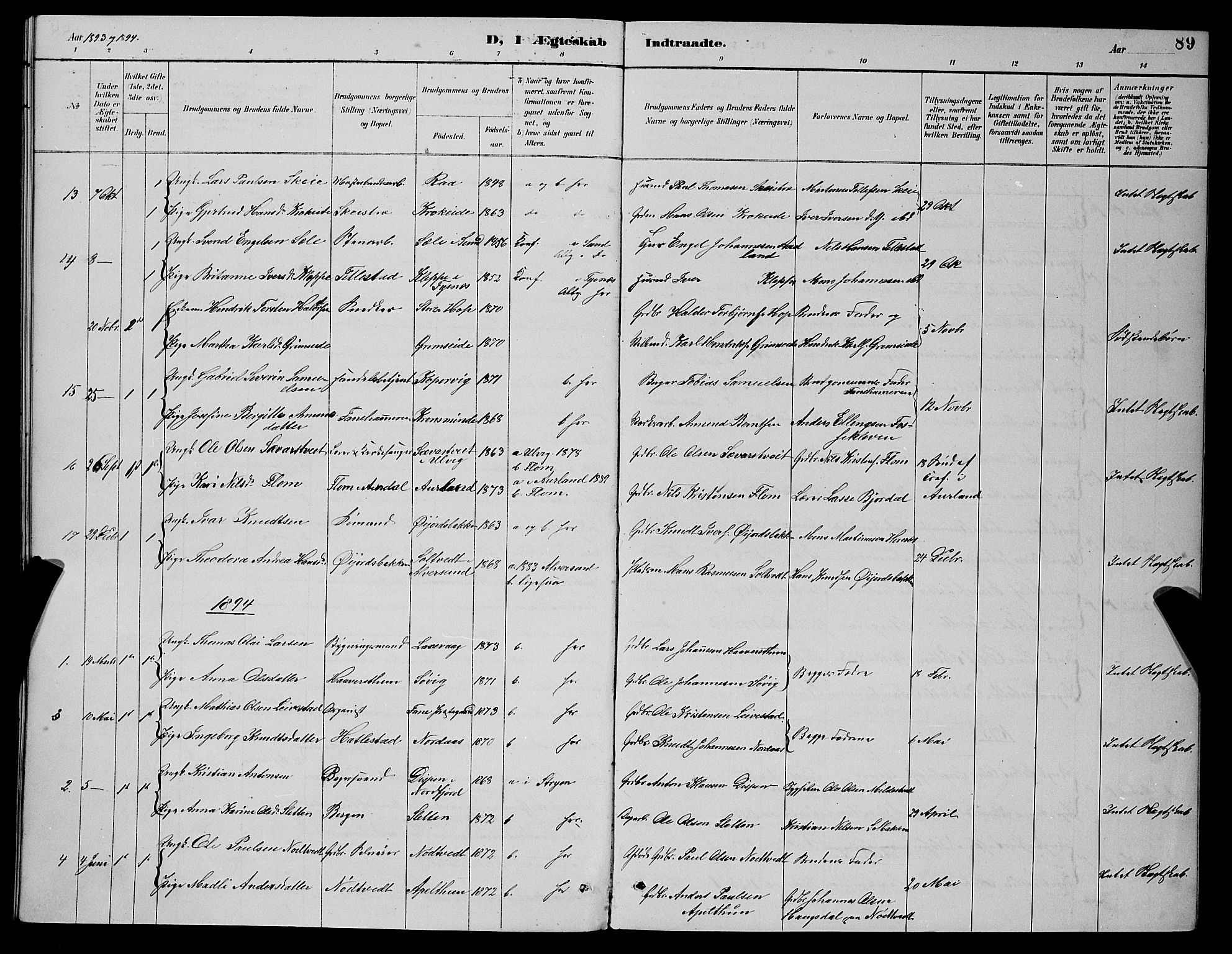 Fana Sokneprestembete, SAB/A-75101/H/Hab/Haba/L0002: Parish register (copy) no. A 2, 1889-1895, p. 89