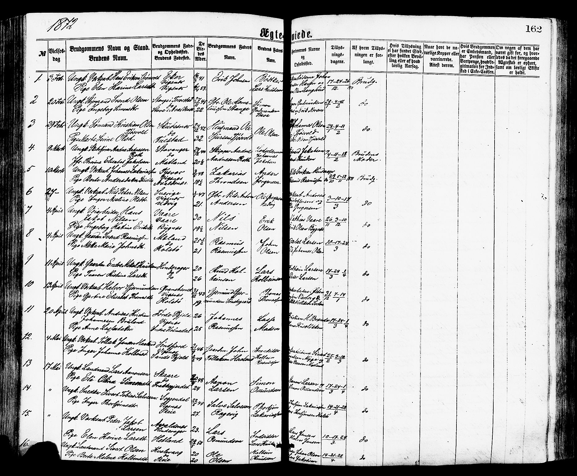 Avaldsnes sokneprestkontor, SAST/A -101851/H/Ha/Haa/L0012: Parish register (official) no. A 12, 1865-1880, p. 162