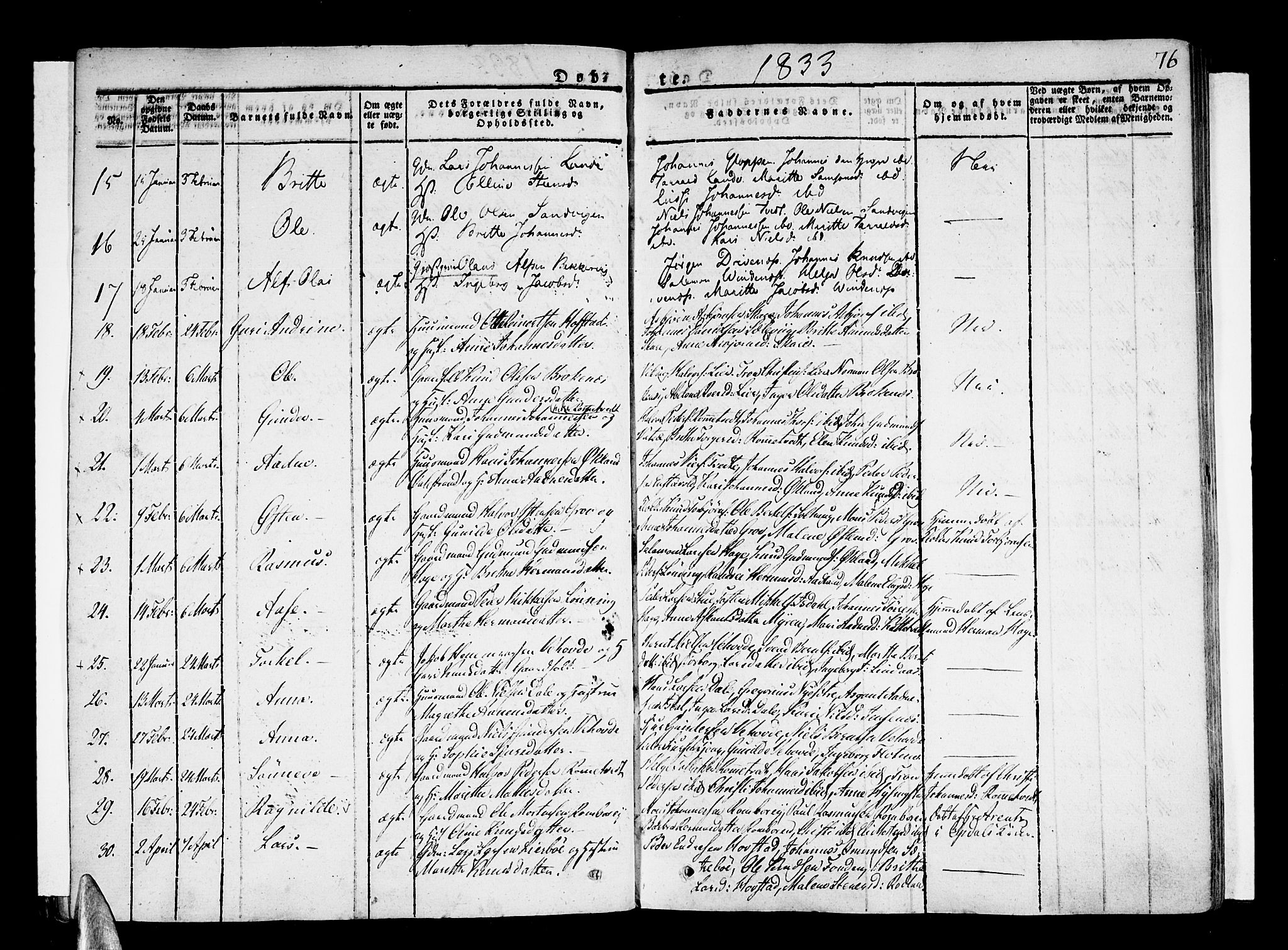 Stord sokneprestembete, SAB/A-78201/H/Haa: Parish register (official) no. A 6, 1826-1840, p. 76