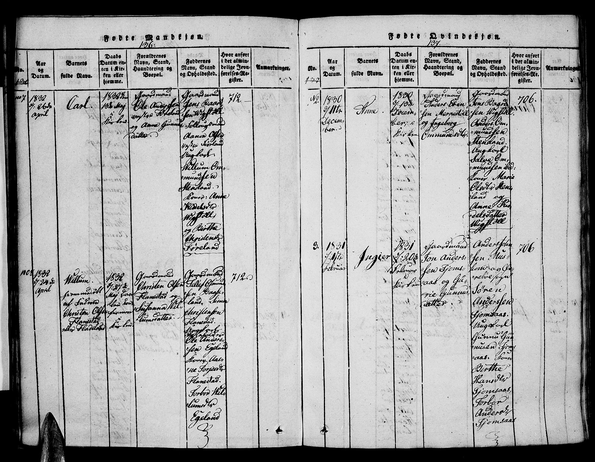 Vennesla sokneprestkontor, SAK/1111-0045/Fa/Faa/L0003: Parish register (official) no. A 3, 1820-1834, p. 136-137