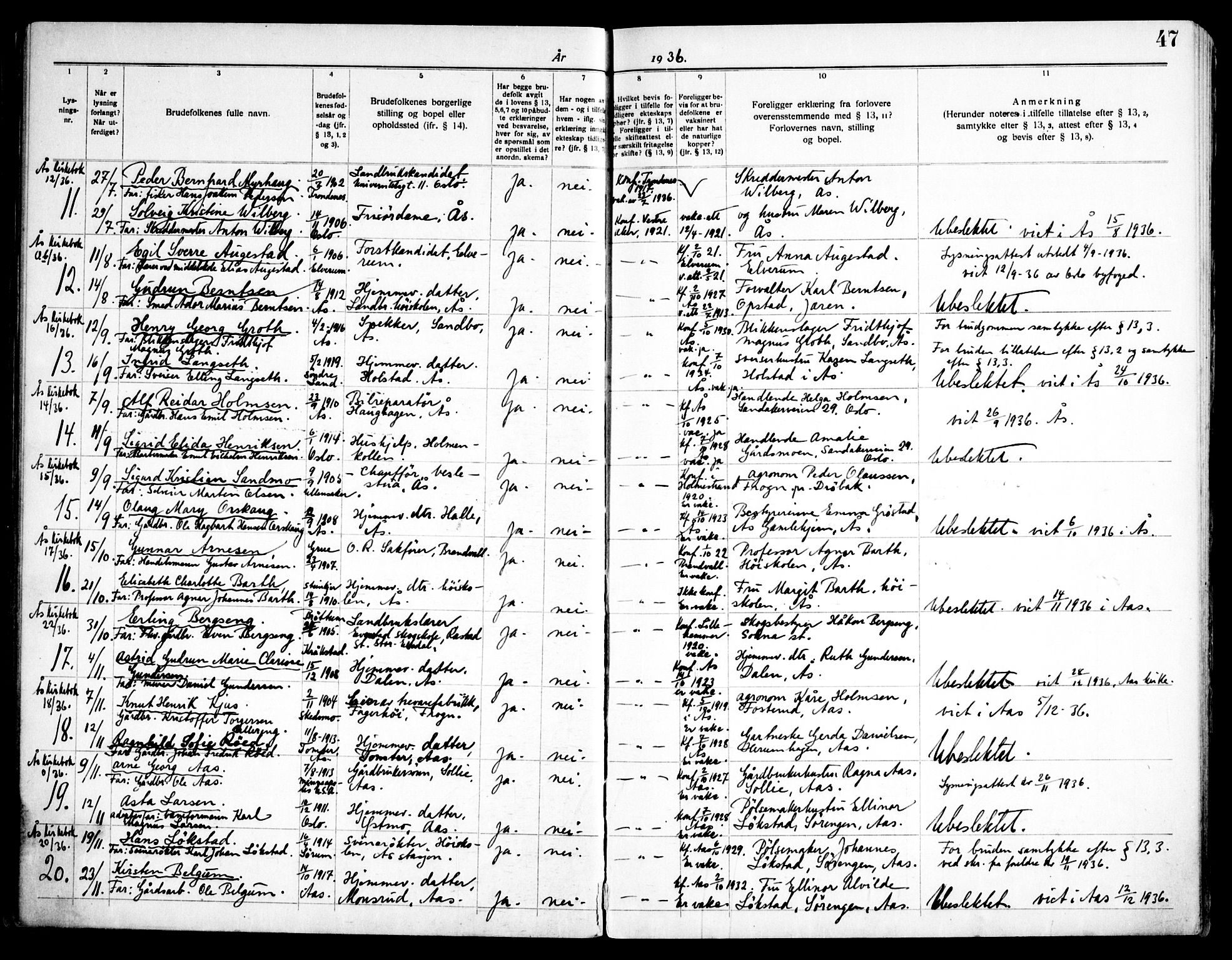Ås prestekontor Kirkebøker, SAO/A-10894/H/Ha/L0001: Banns register no. 1, 1919-1946, p. 47