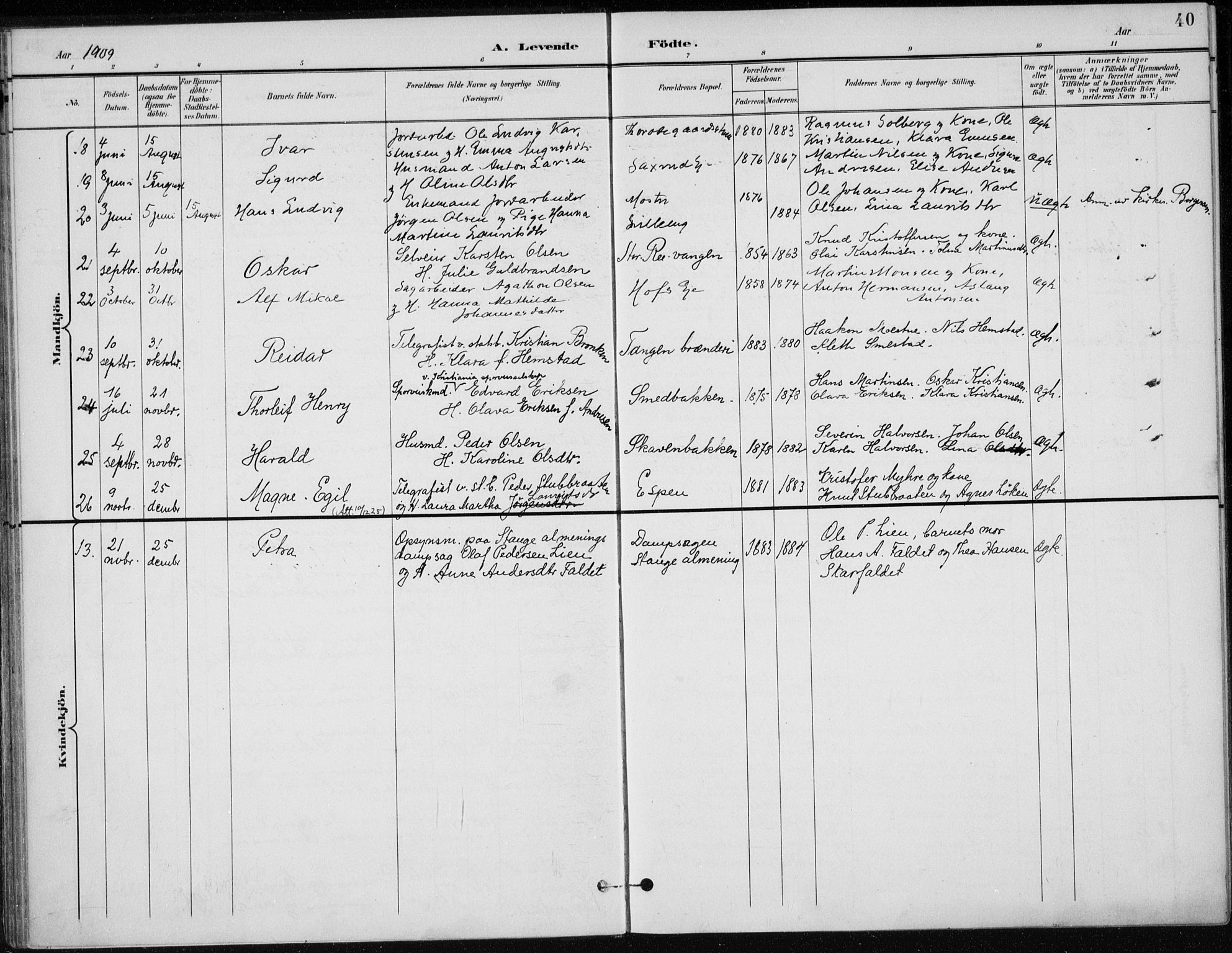 Stange prestekontor, AV/SAH-PREST-002/K/L0023: Parish register (official) no. 23, 1897-1920, p. 40