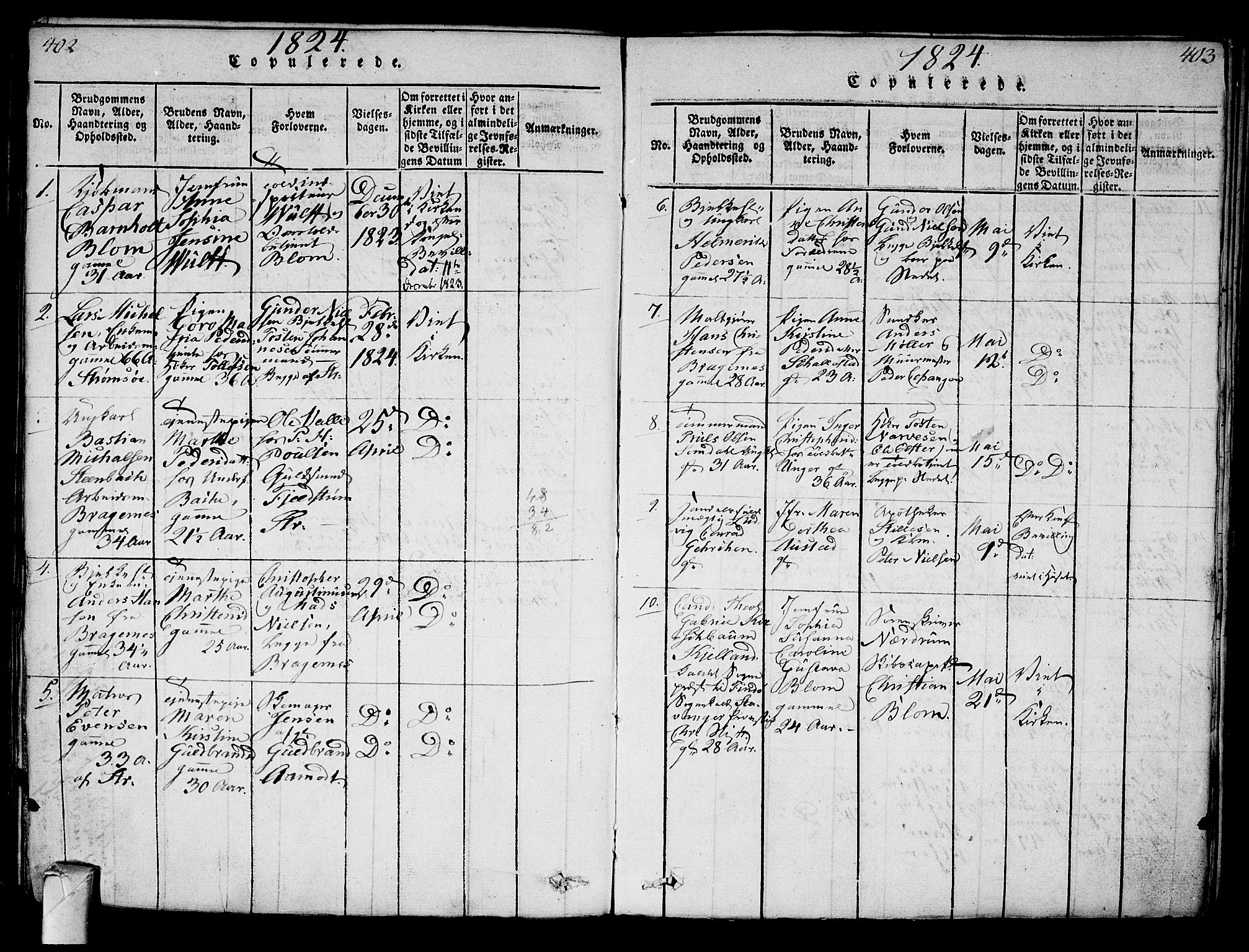 Strømsø kirkebøker, AV/SAKO-A-246/G/Ga/L0001: Parish register (copy) no. 1, 1815-1829, p. 402-403