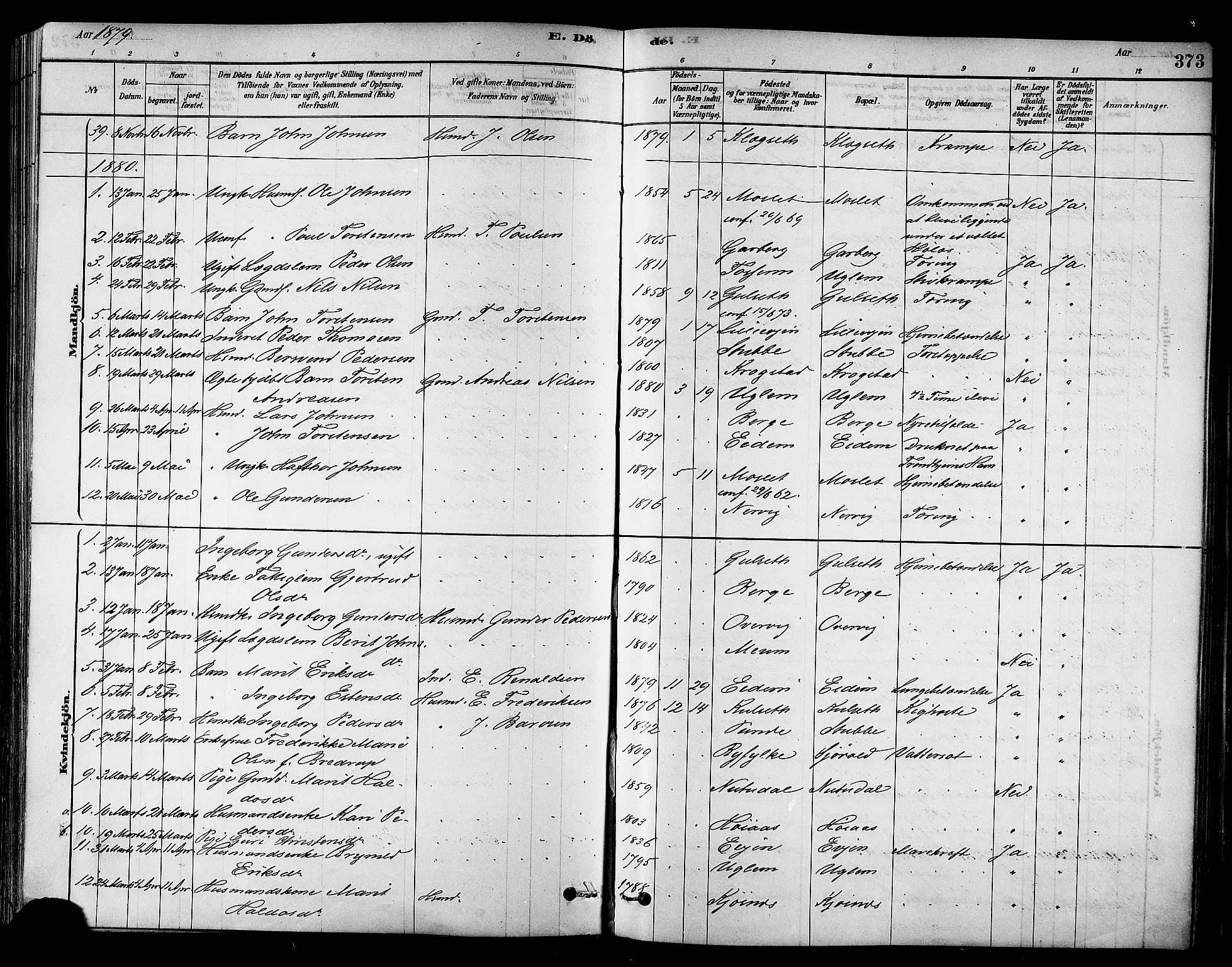 Ministerialprotokoller, klokkerbøker og fødselsregistre - Sør-Trøndelag, AV/SAT-A-1456/695/L1148: Parish register (official) no. 695A08, 1878-1891, p. 373