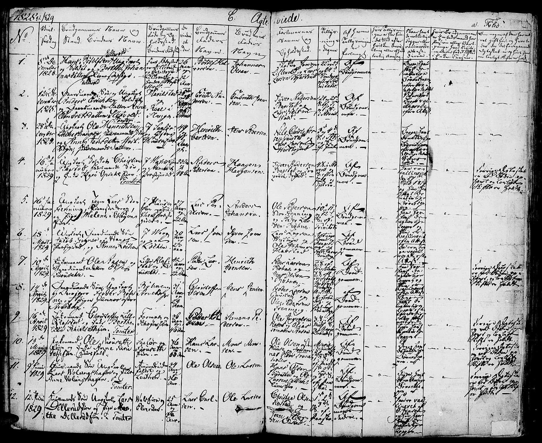 Romedal prestekontor, SAH/PREST-004/K/L0003: Parish register (official) no. 3, 1829-1846, p. 191