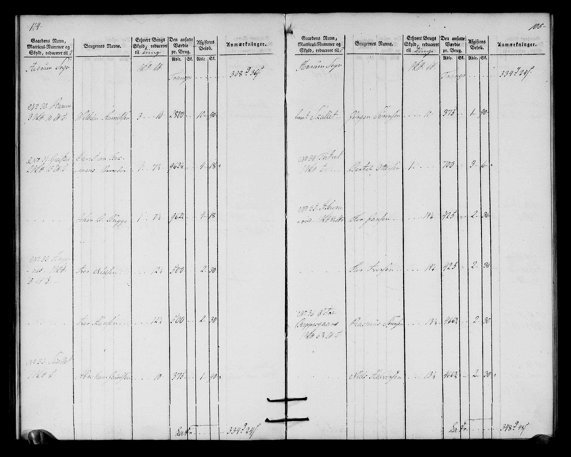 Rentekammeret inntil 1814, Realistisk ordnet avdeling, AV/RA-EA-4070/N/Ne/Nea/L0179: Larvik grevskap. Oppebørselsregister, 1803, p. 55