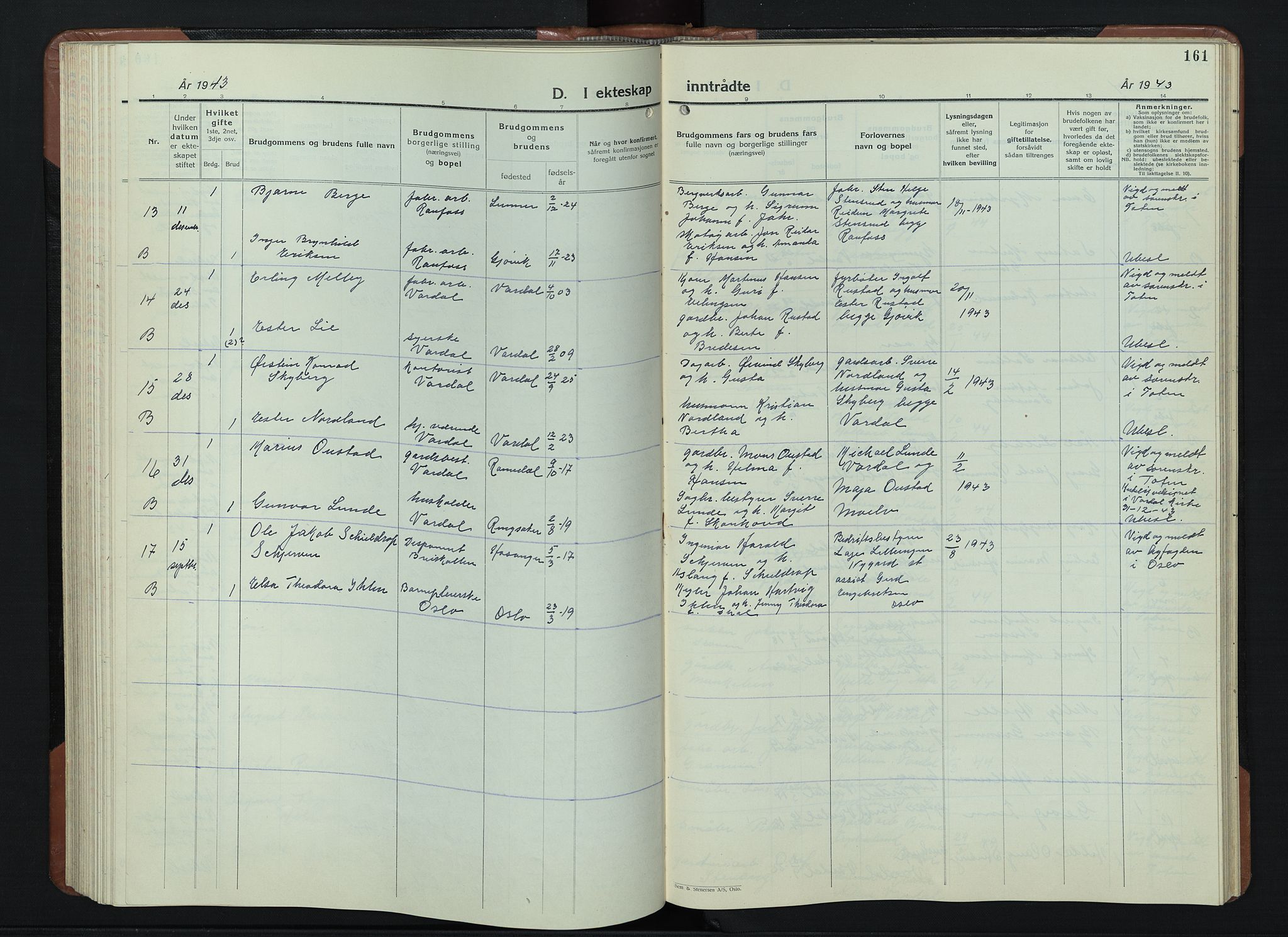 Vardal prestekontor, AV/SAH-PREST-100/H/Ha/Hab/L0018: Parish register (copy) no. 18, 1931-1951, p. 161