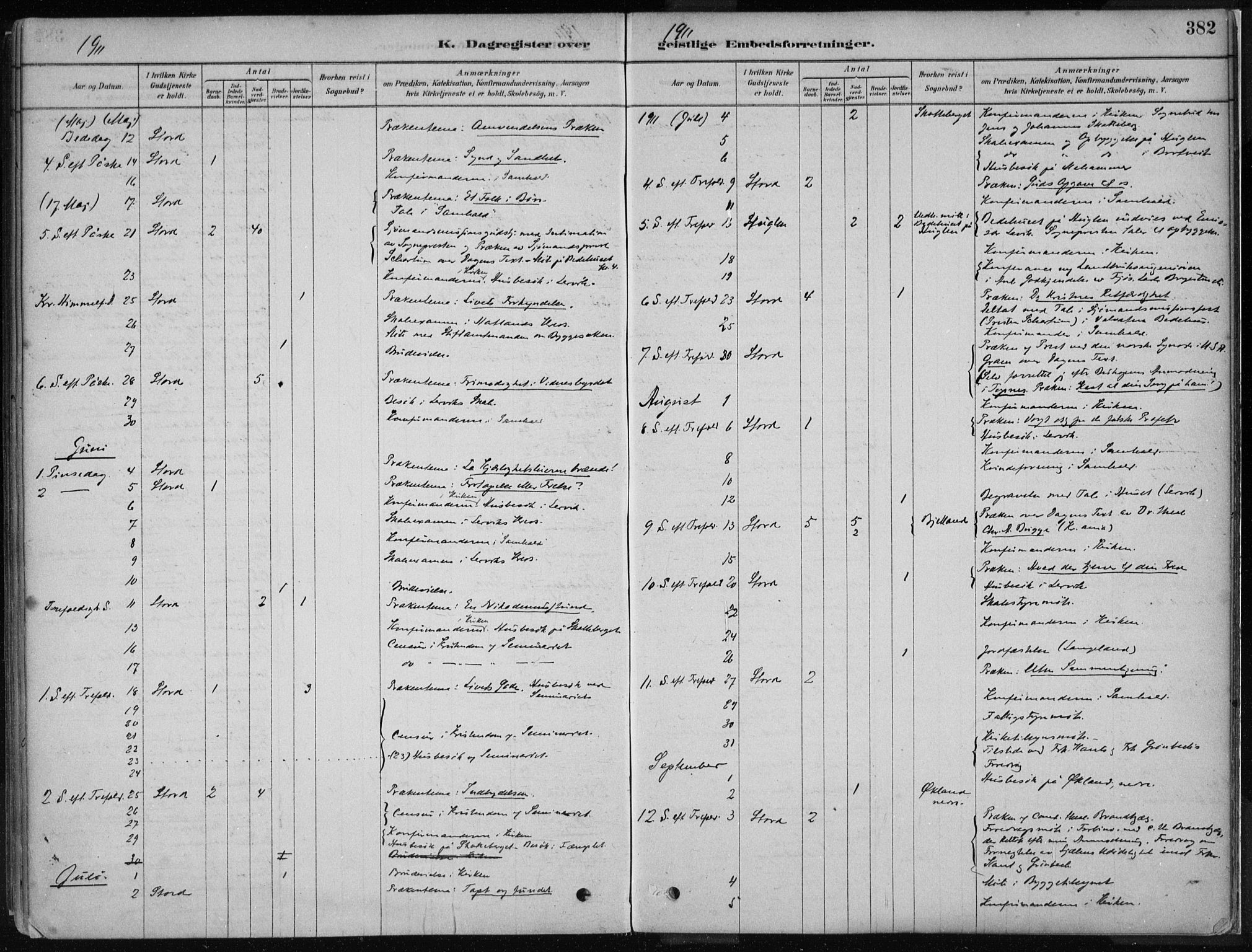 Stord sokneprestembete, AV/SAB-A-78201/H/Haa: Parish register (official) no. B 2, 1878-1913, p. 382