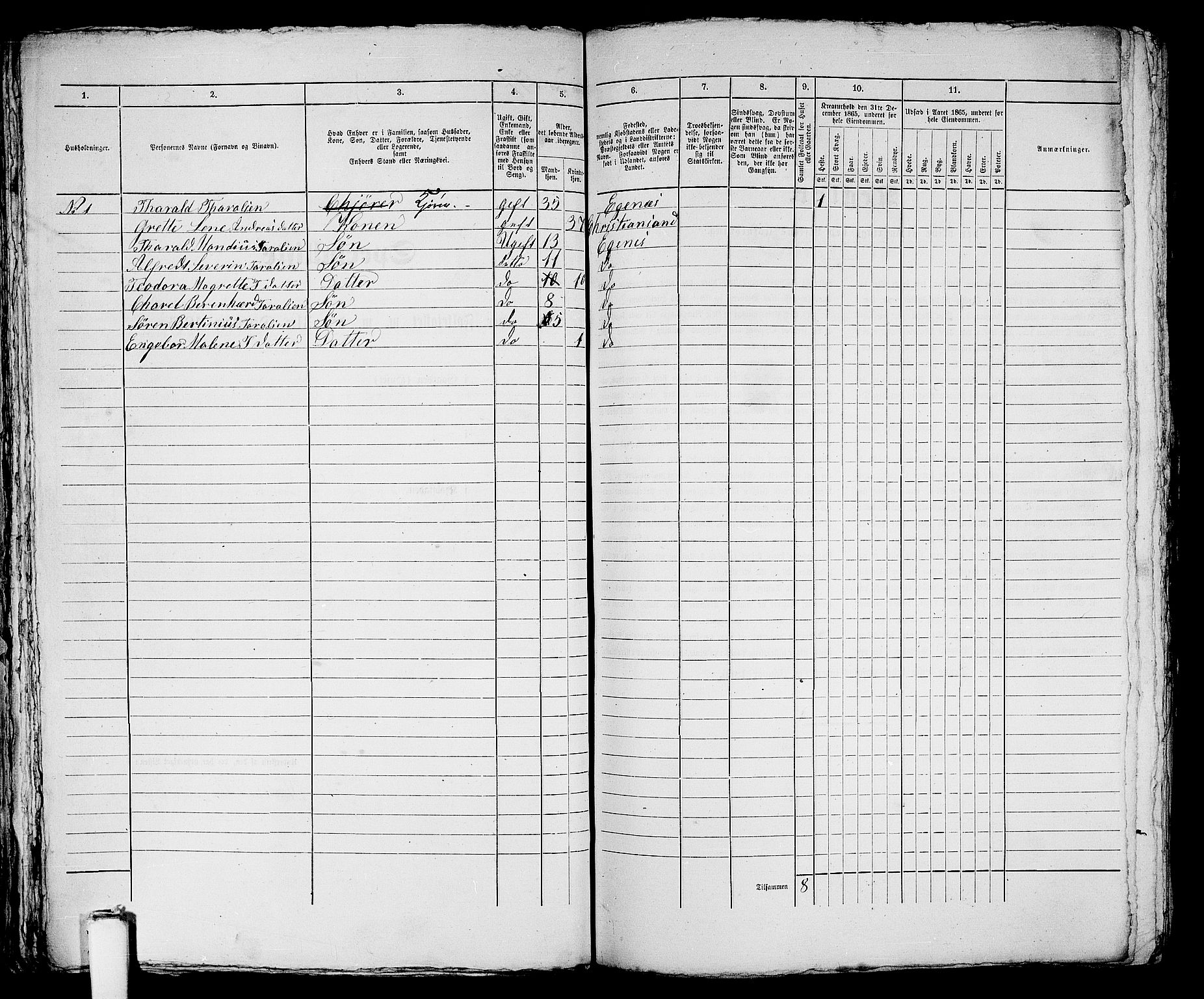 RA, 1865 census for Stavanger, 1865, p. 1184