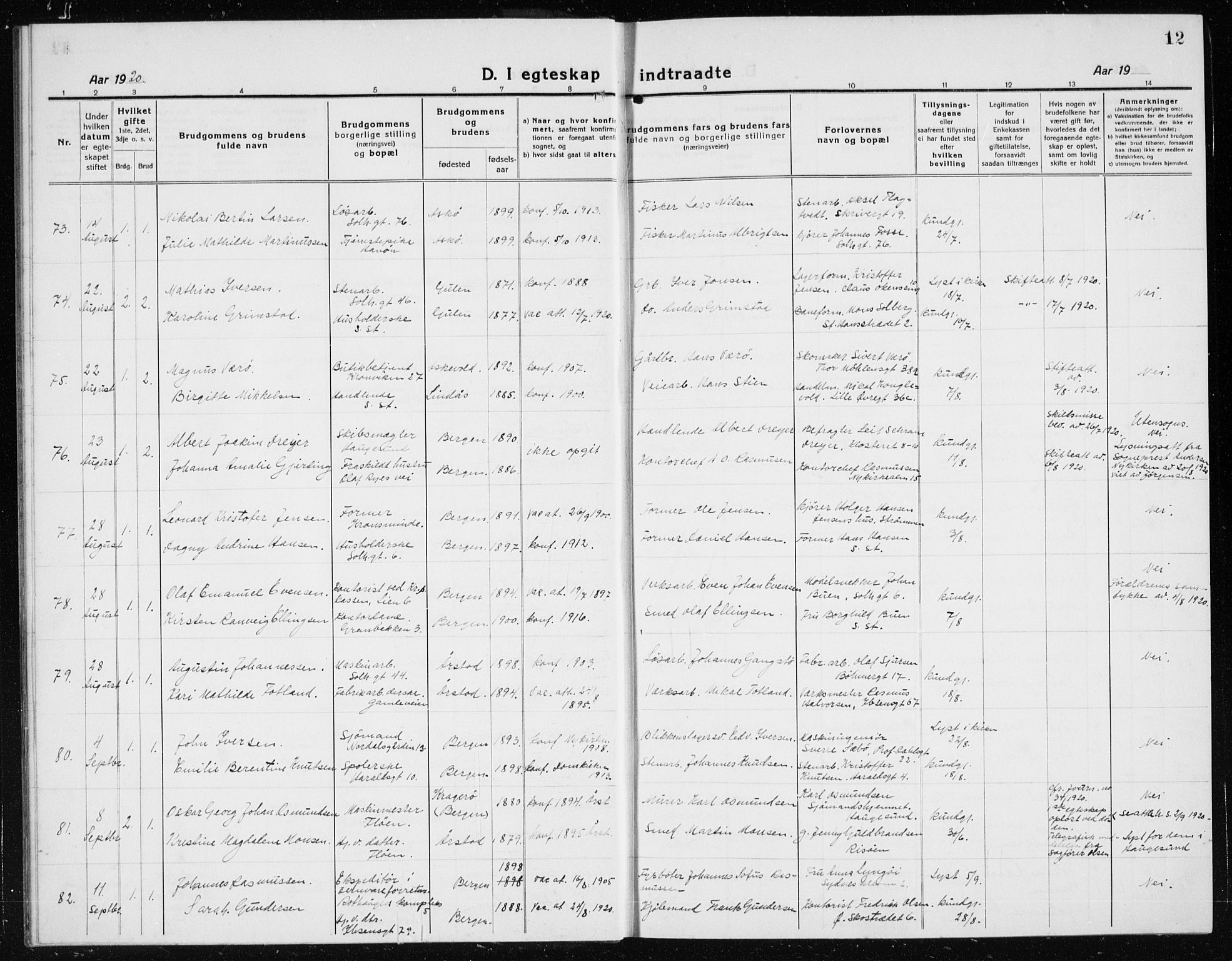 Årstad Sokneprestembete, AV/SAB-A-79301/H/Hab/L0020: Parish register (copy) no. C  2, 1920-1935, p. 12