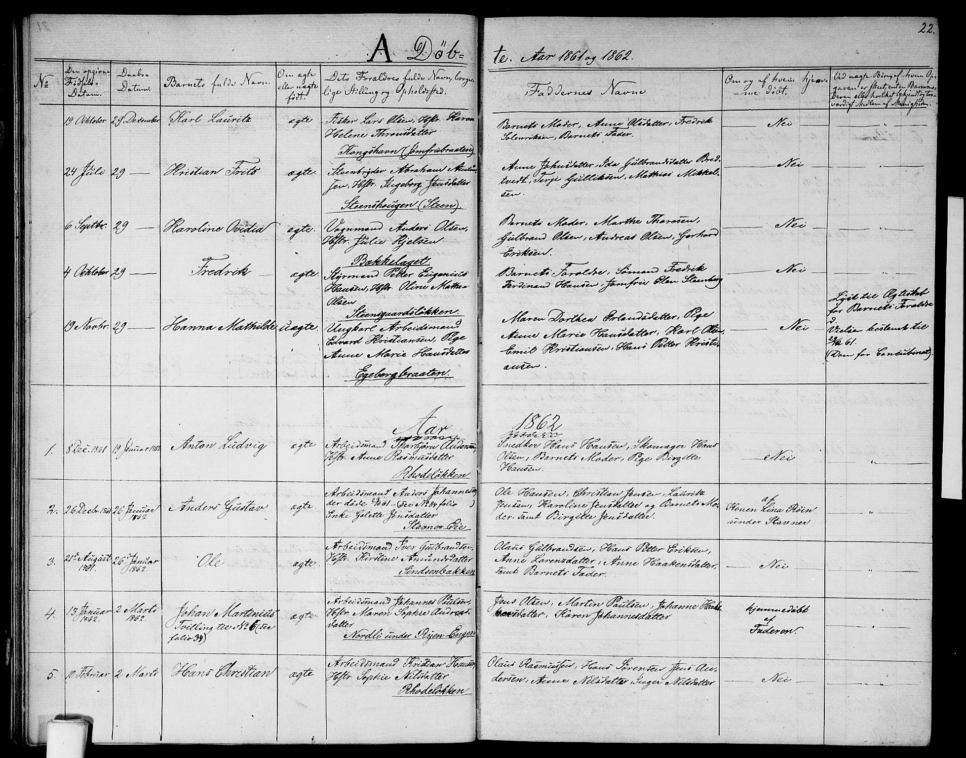Østre Aker prestekontor Kirkebøker, SAO/A-10840/G/Ga/L0001: Parish register (copy) no. I 1, 1861-1864, p. 22