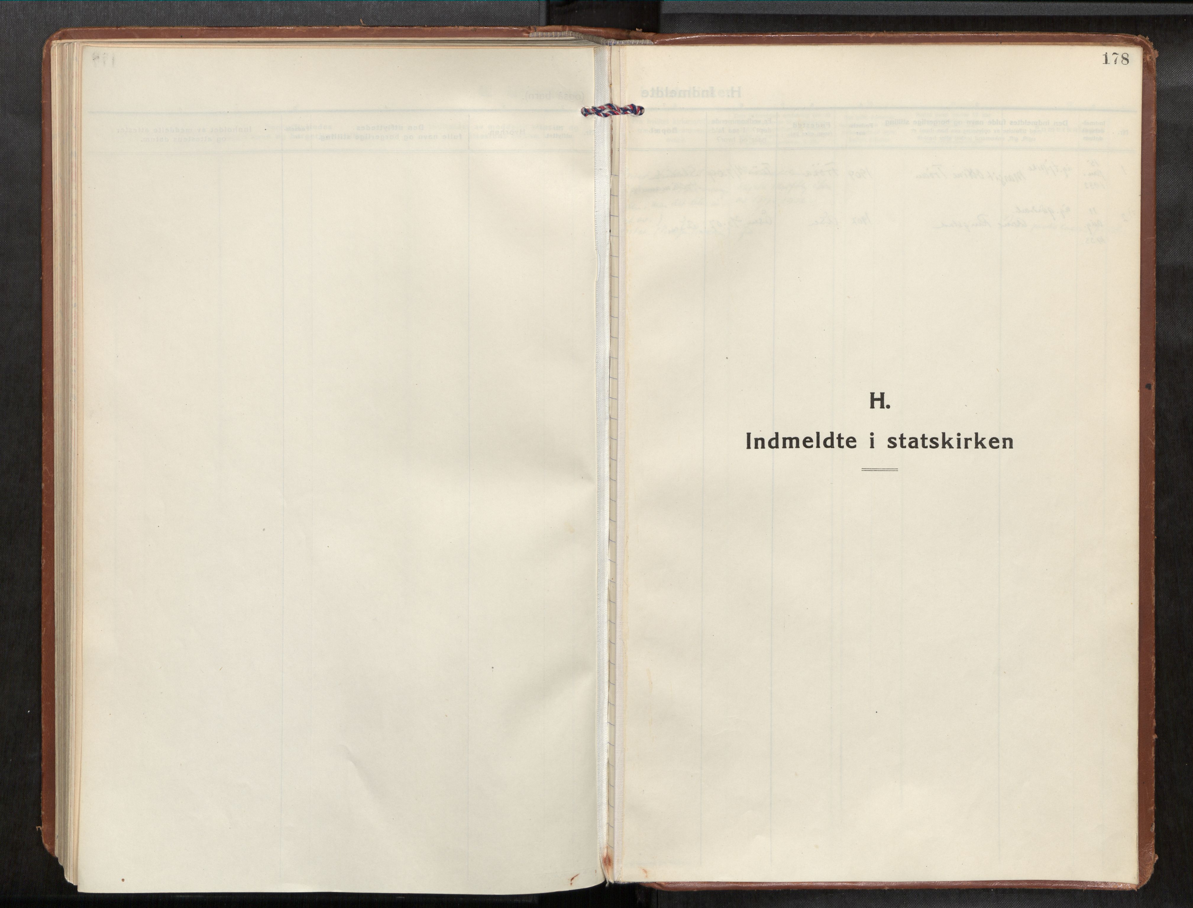 Frosta sokneprestkontor, SAT/A-4380/2/H/Haa/L0001: Parish register (official) no. 1, 1926-1934, p. 178