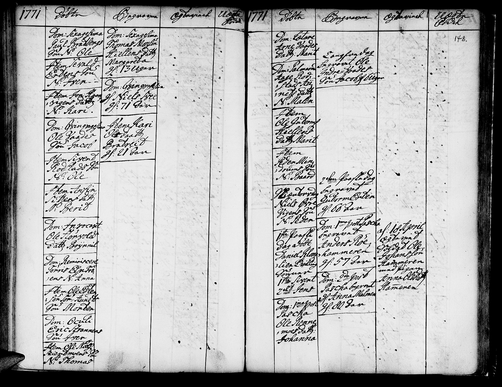 Ministerialprotokoller, klokkerbøker og fødselsregistre - Nord-Trøndelag, SAT/A-1458/741/L0385: Parish register (official) no. 741A01, 1722-1815, p. 148