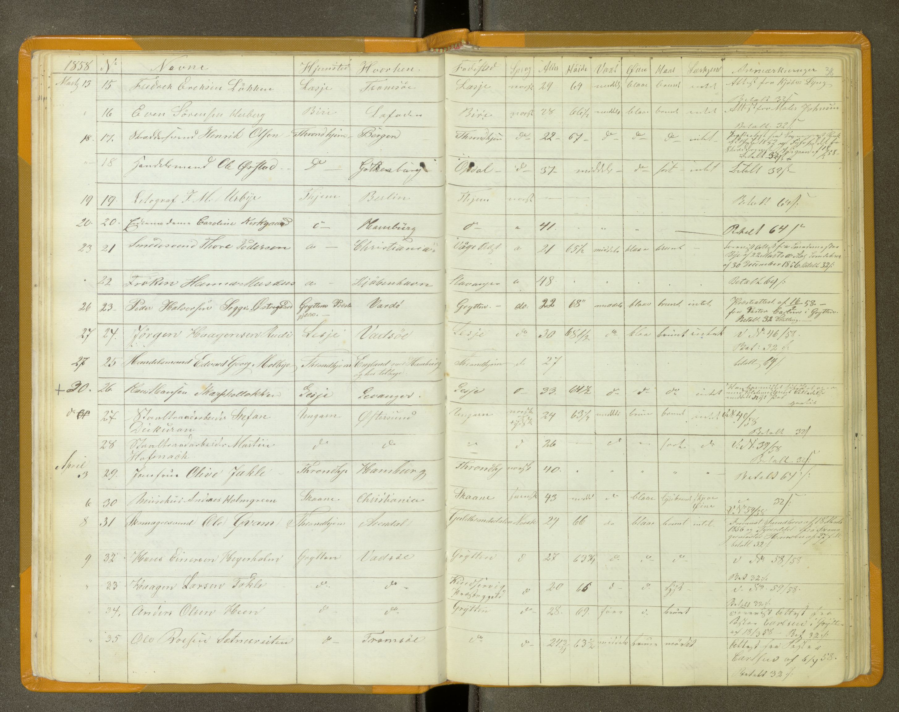 Trondheim politikammer, AV/SAT-A-1887/1/30/L0011: Passprotokoll. Utstedte pass 1855-1890. Utstede og forviste handelsbrev 1857-1860, 1855-1890, p. 37b-38a