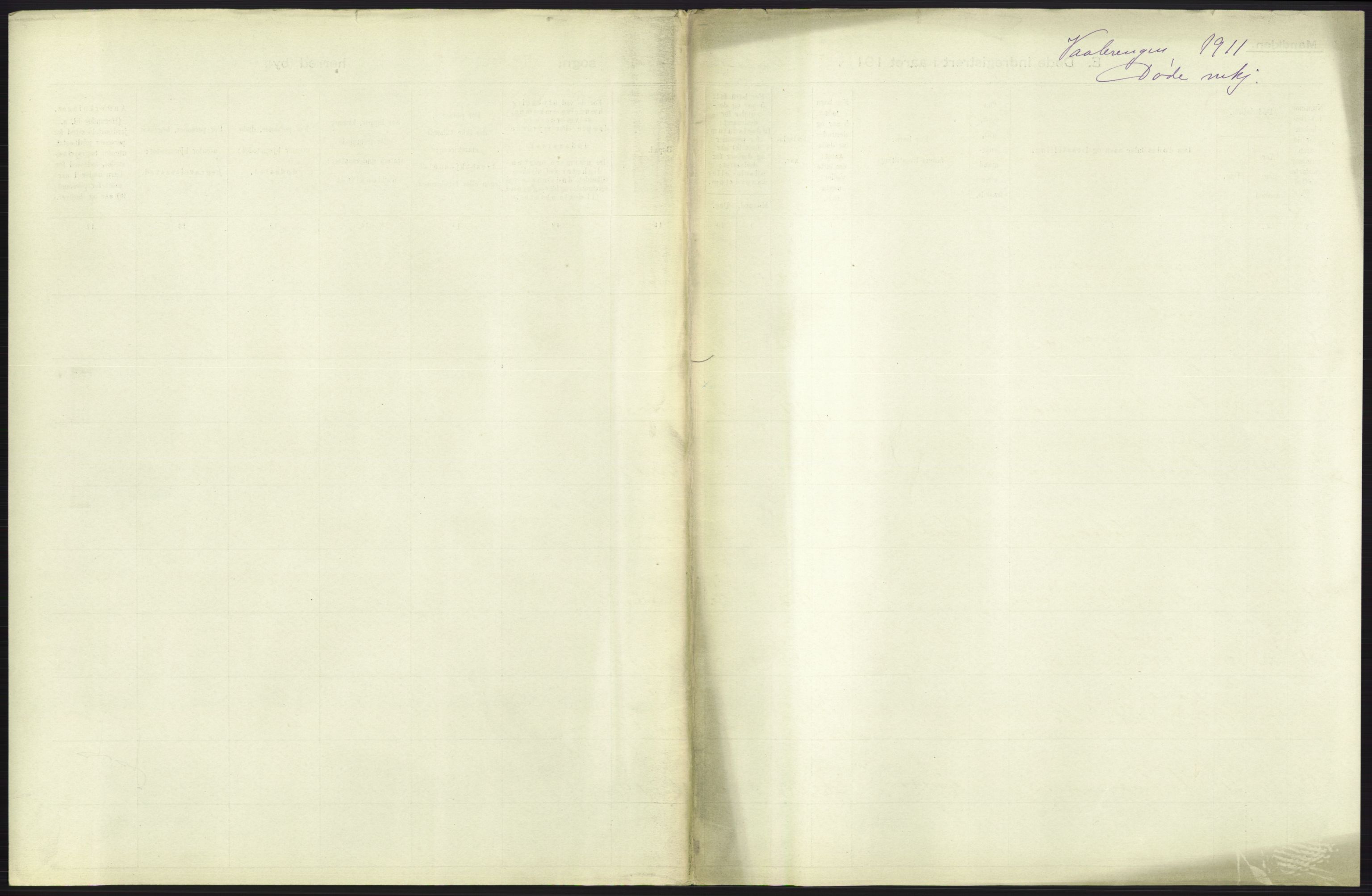 Statistisk sentralbyrå, Sosiodemografiske emner, Befolkning, AV/RA-S-2228/D/Df/Dfb/Dfba/L0009: Kristiania: Døde menn, 1911, p. 465