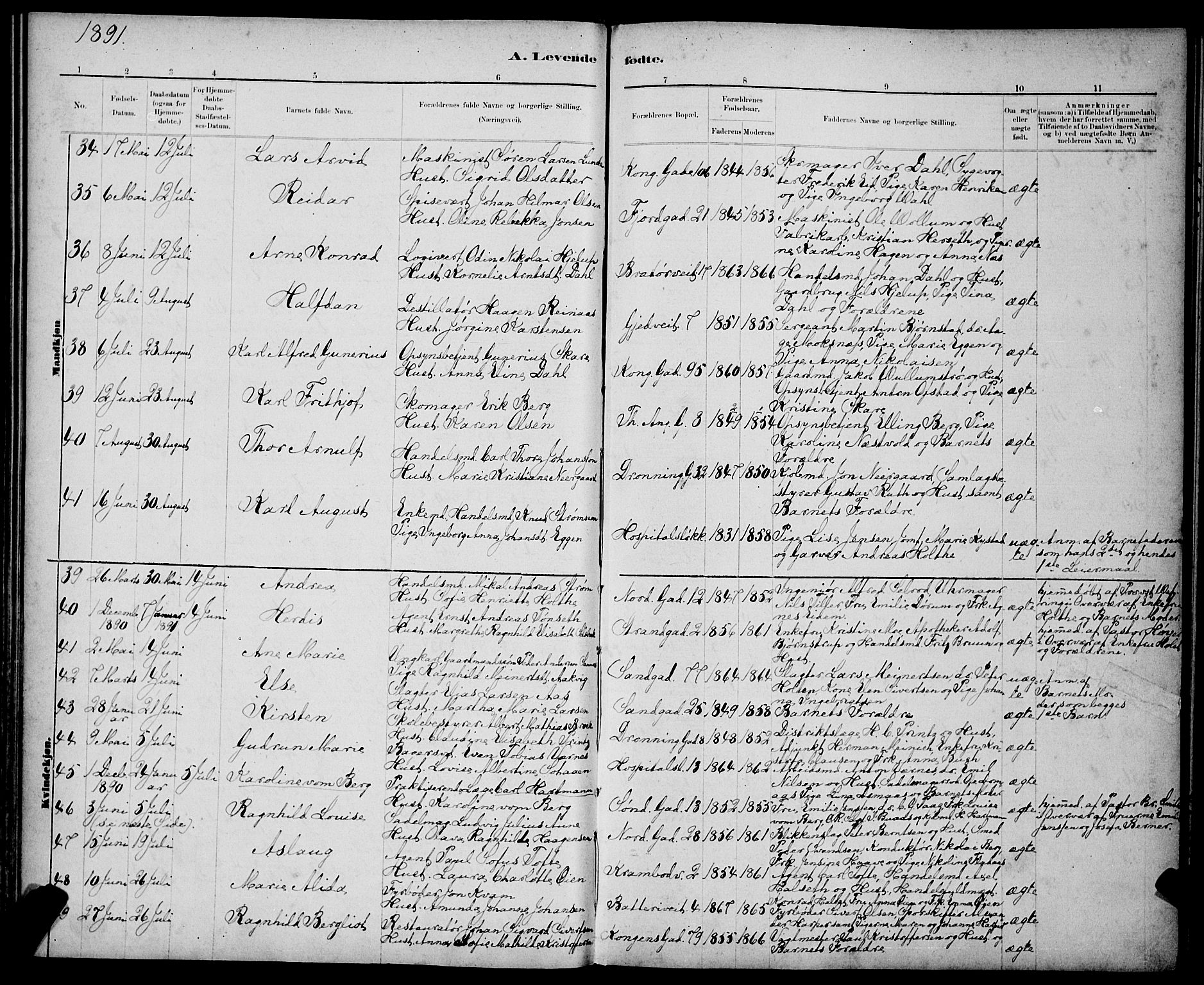 Ministerialprotokoller, klokkerbøker og fødselsregistre - Sør-Trøndelag, AV/SAT-A-1456/602/L0143: Parish register (copy) no. 602C11, 1878-1902