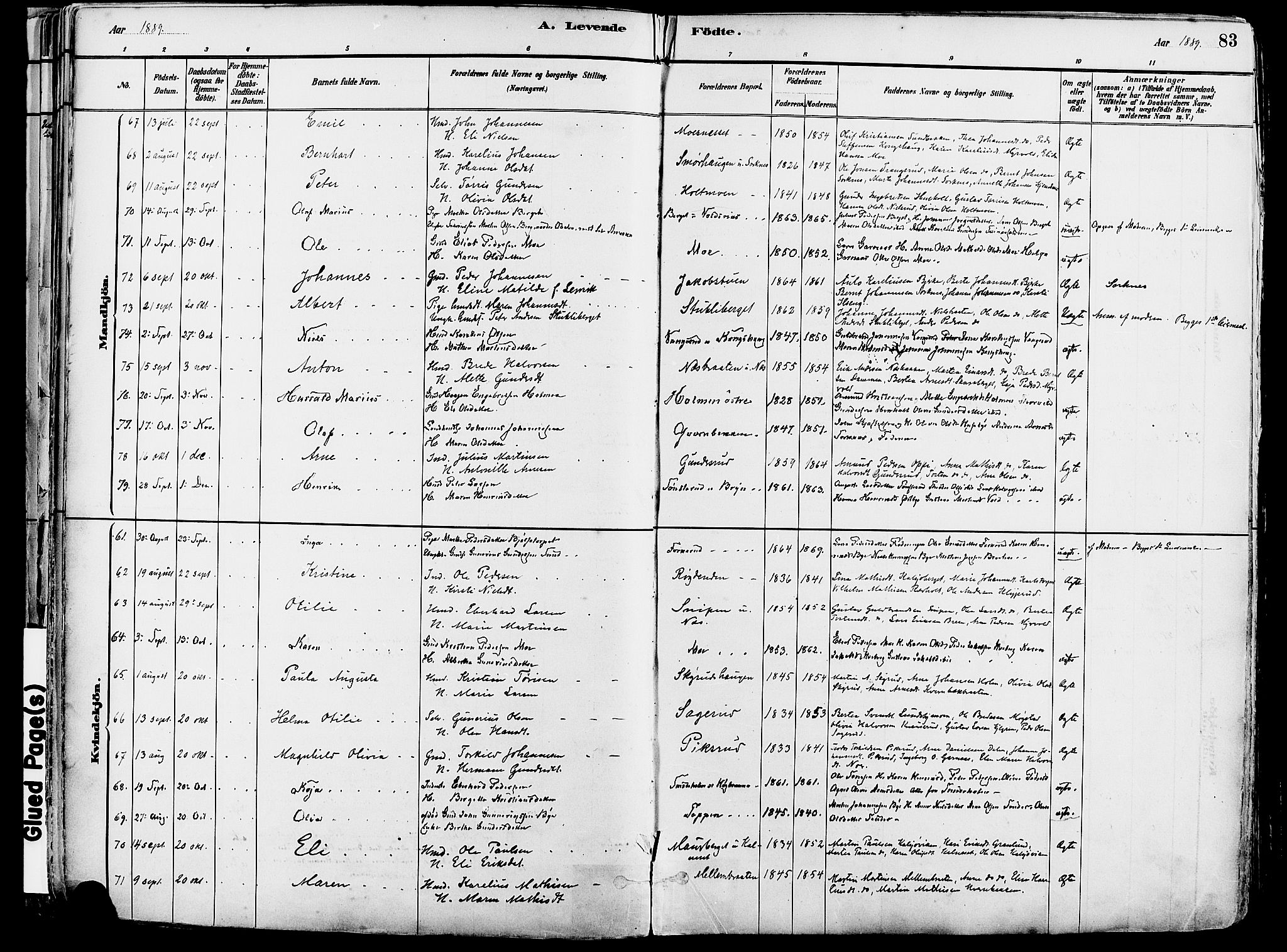 Grue prestekontor, SAH/PREST-036/H/Ha/Haa/L0012: Parish register (official) no. 12, 1881-1897, p. 83